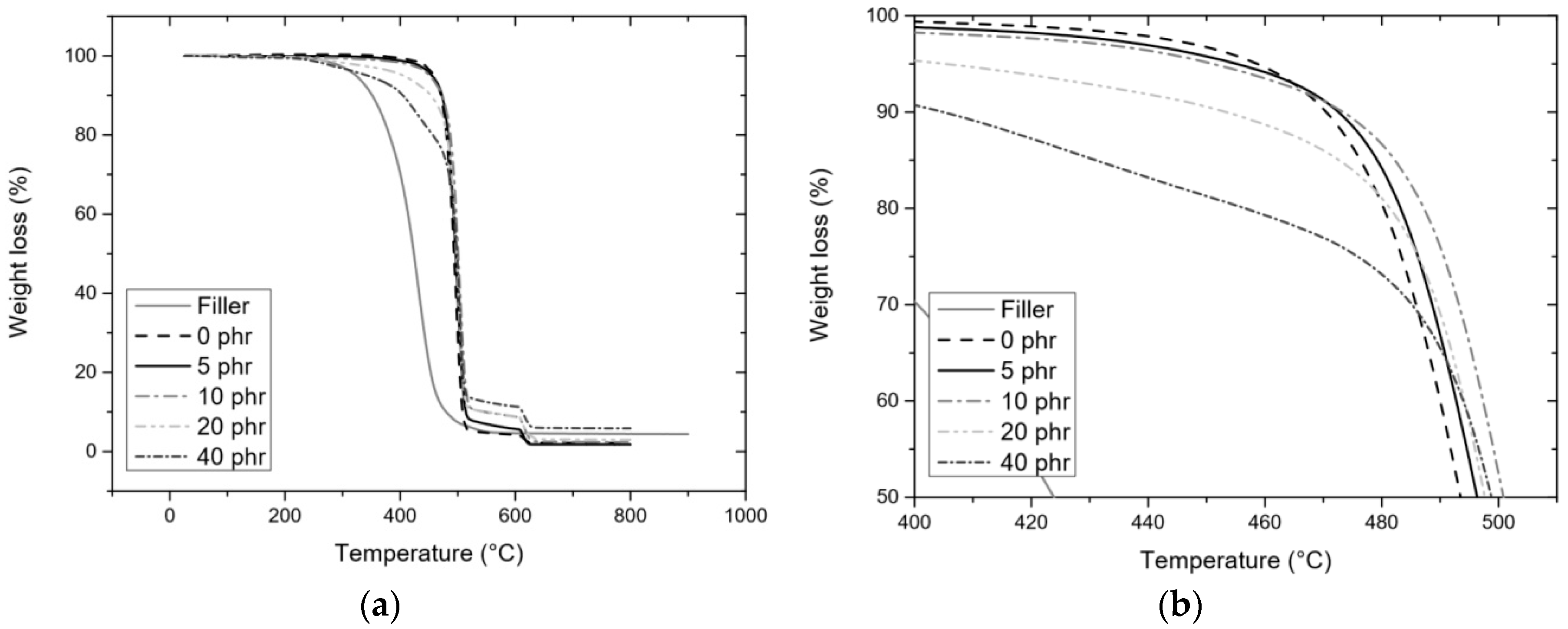 Materials 11 01358 g007