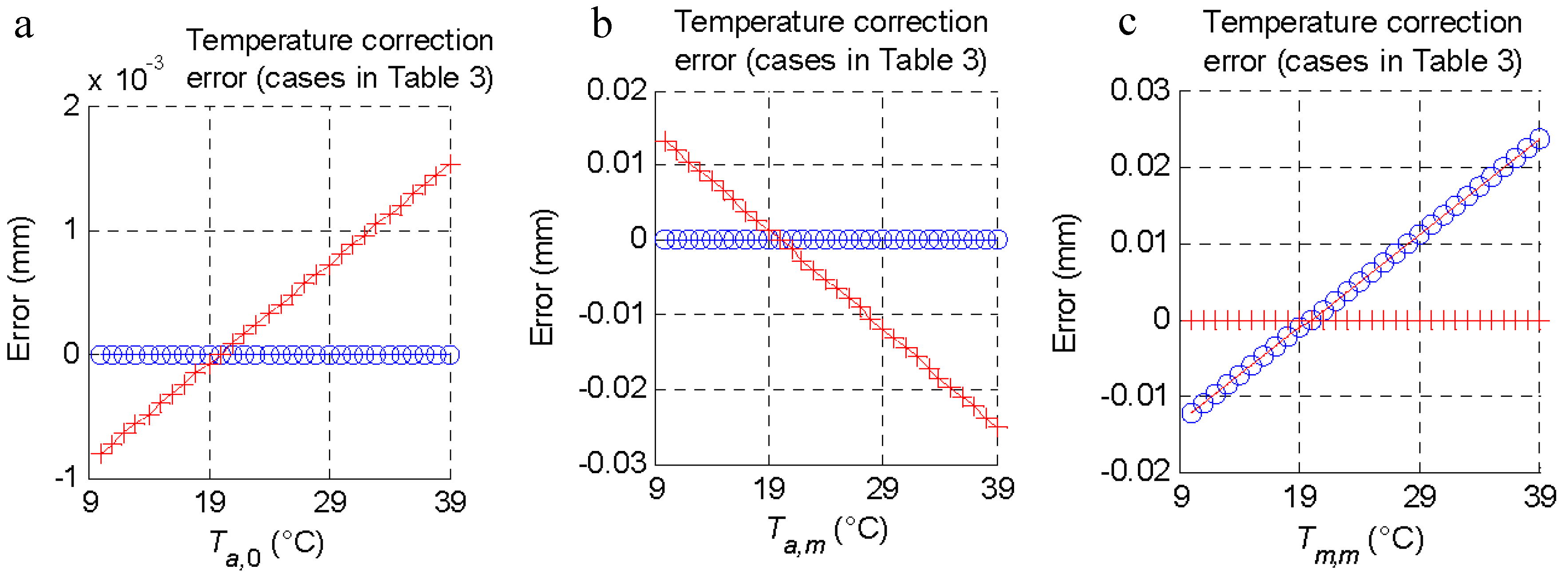 Materials 11 01371 g003a Materials 11 01371 g003a