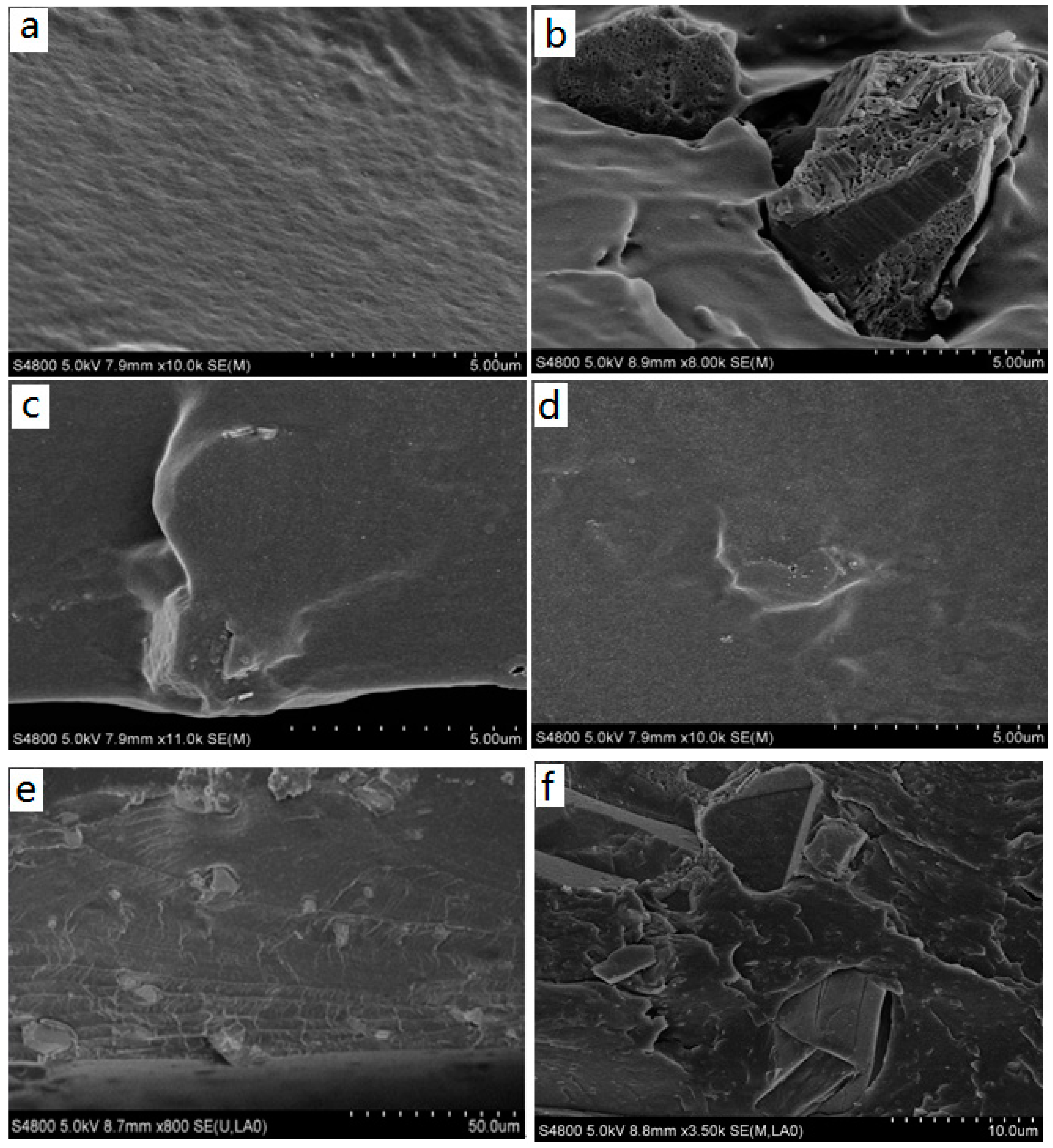 Materials 11 01421 g006 Materials 11 01421 g006