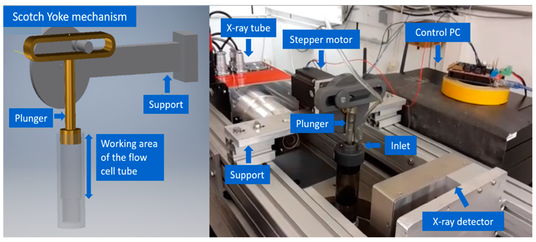 Materials 11 01482 g002