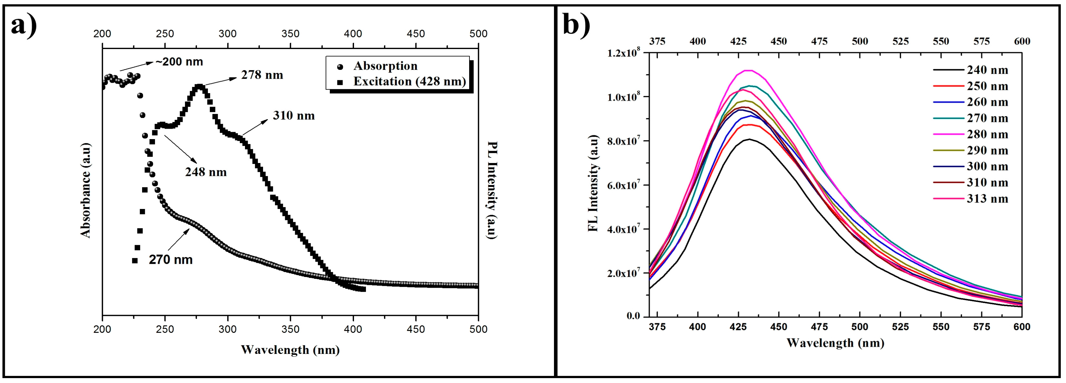 Materials 11 01492 g008
