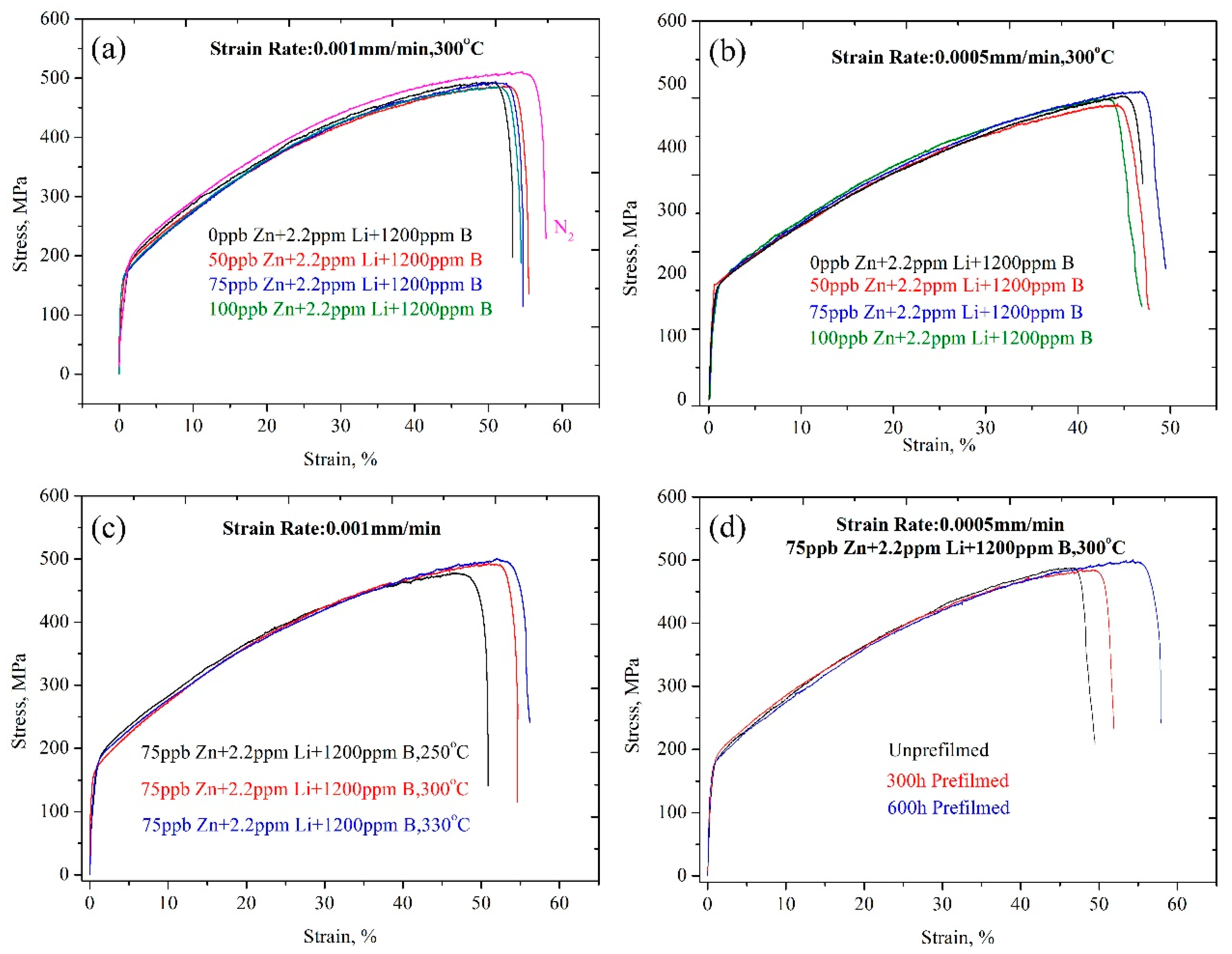 Materials 11 01509 g002