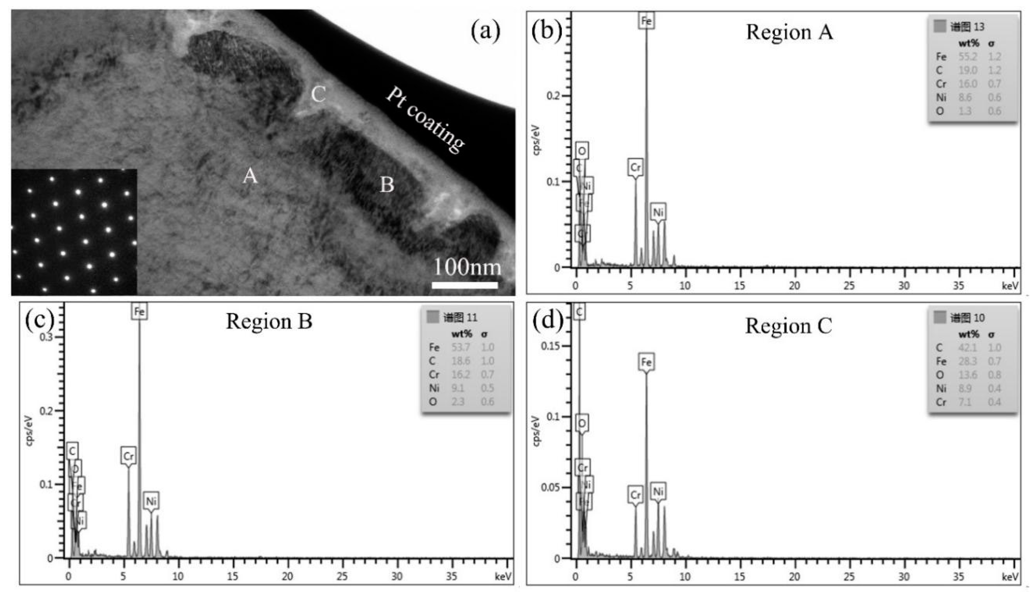 Materials 11 01509 g008
