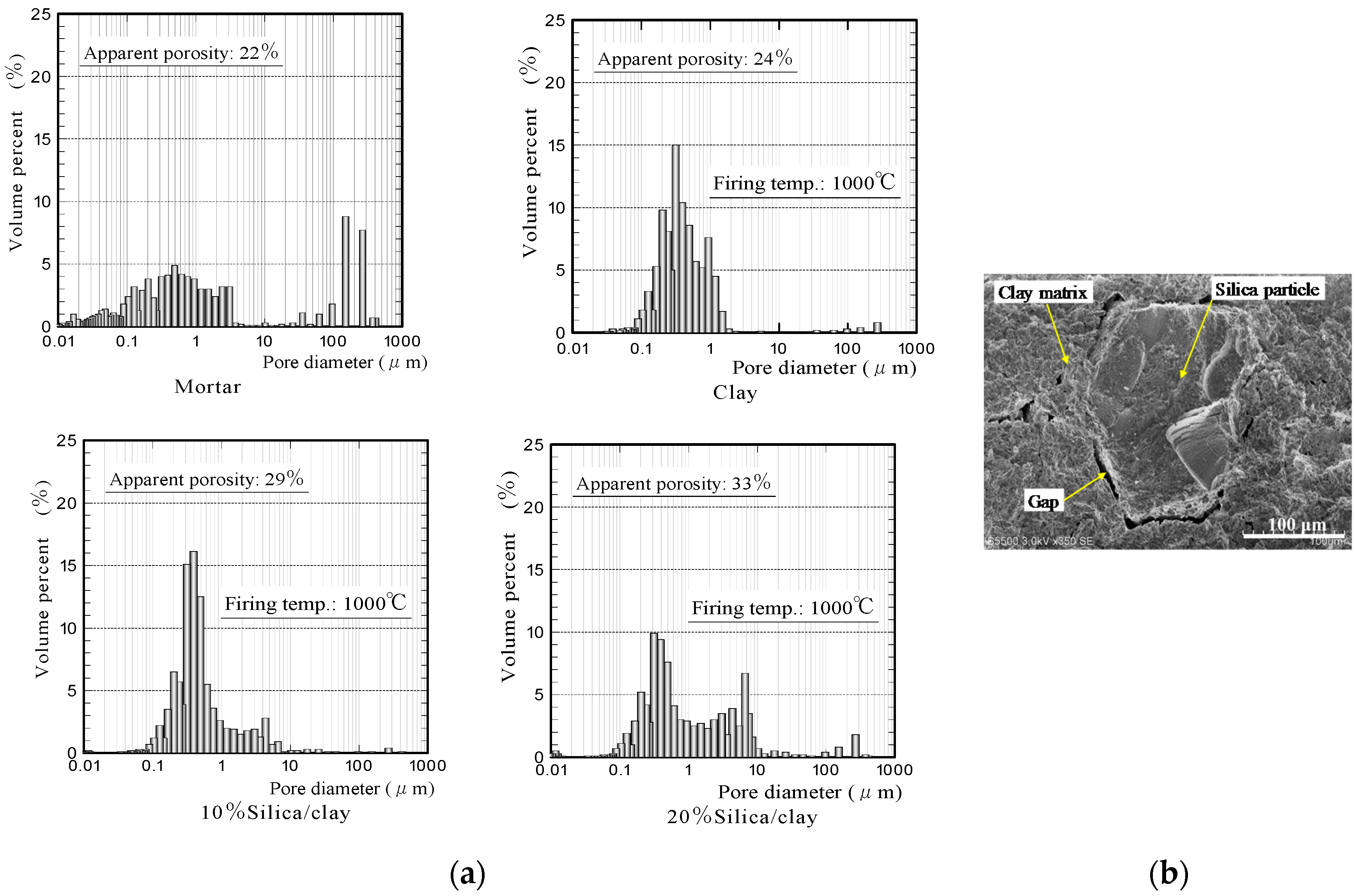 Materials 11 01548 g003