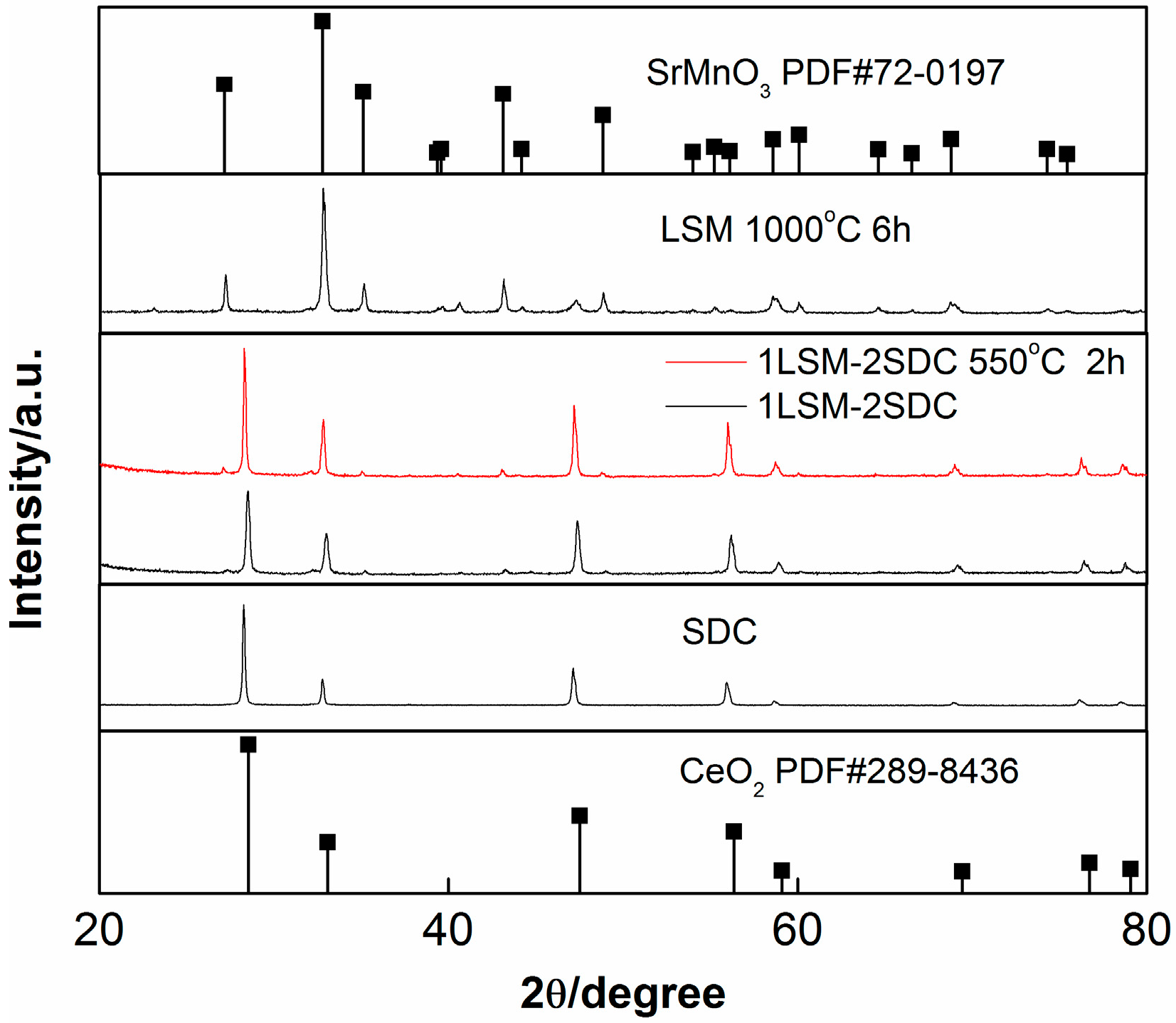 Materials 11 01549 g001