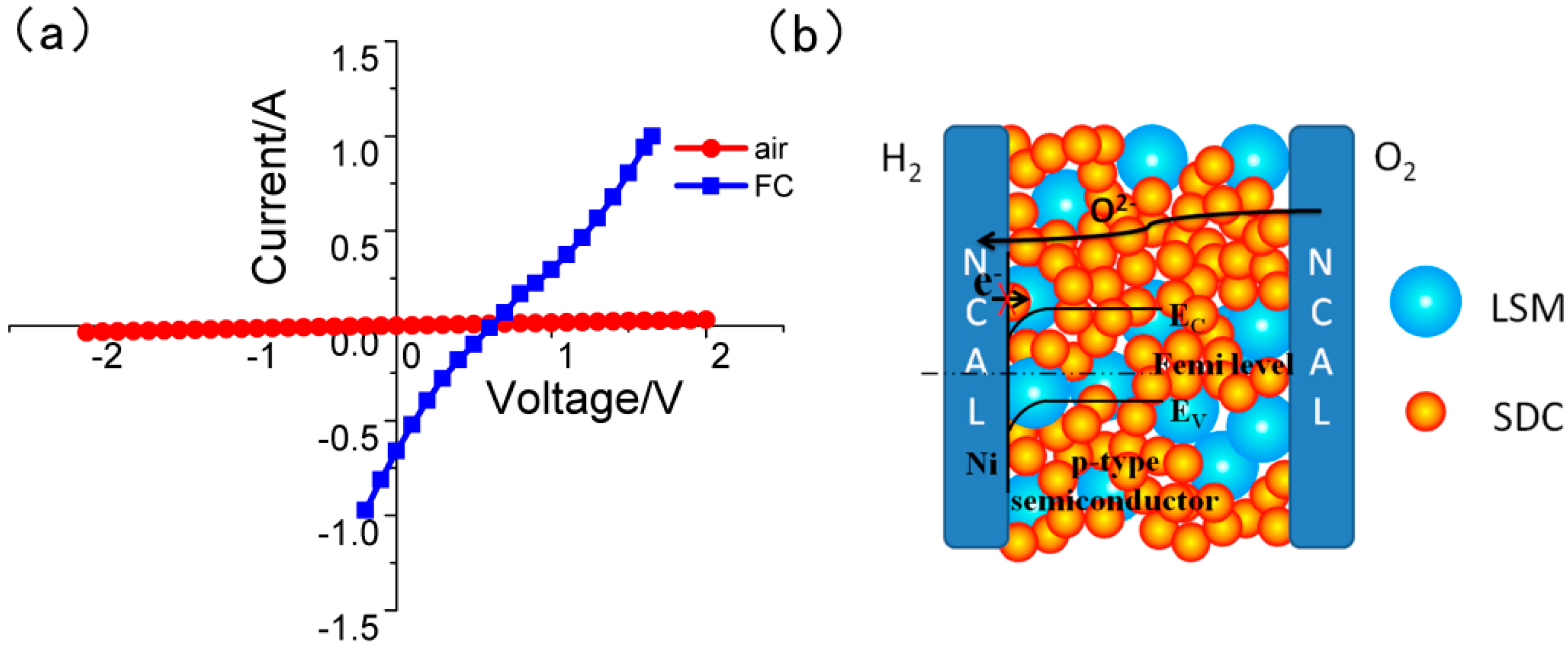 Materials 11 01549 g005