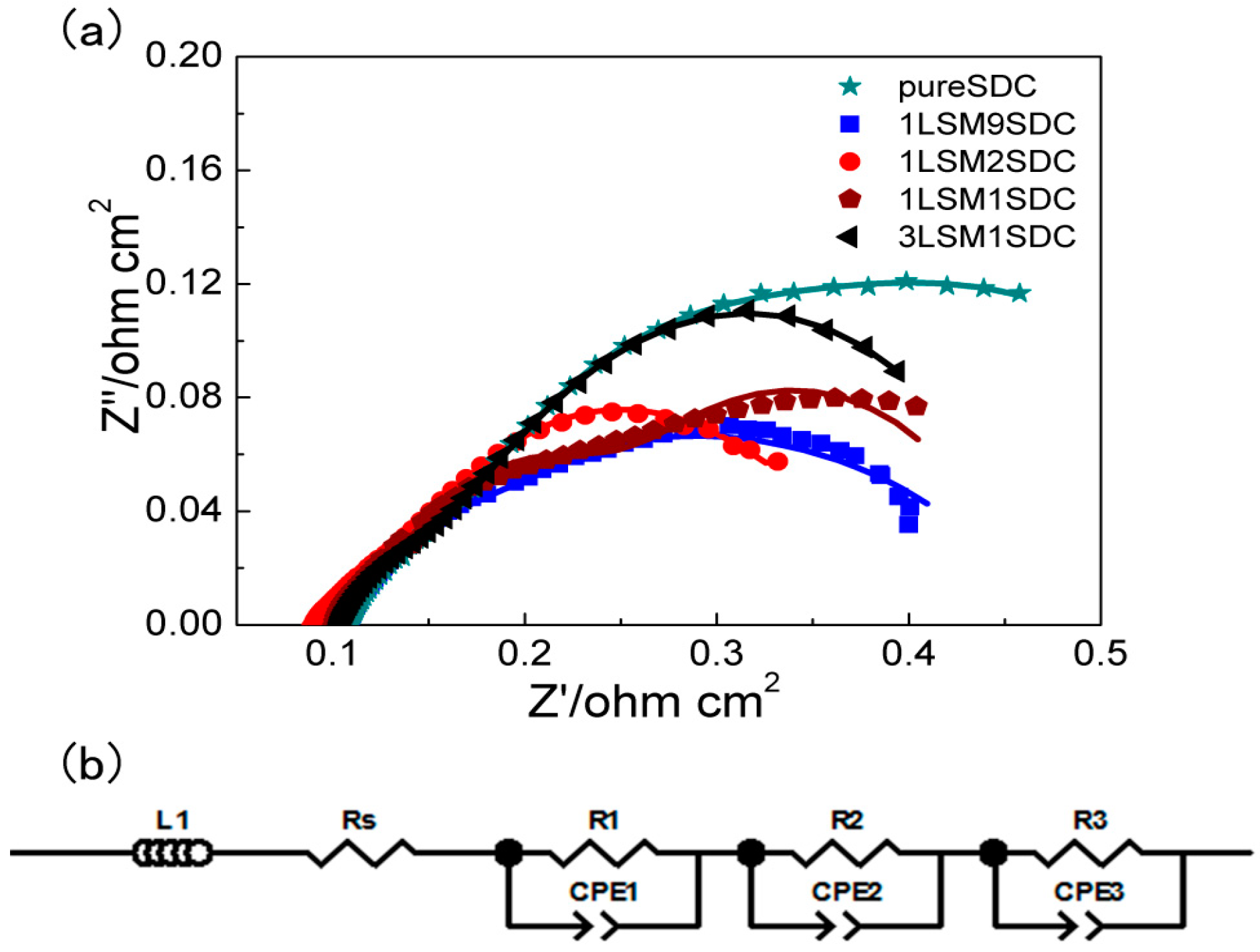 Materials 11 01549 g007