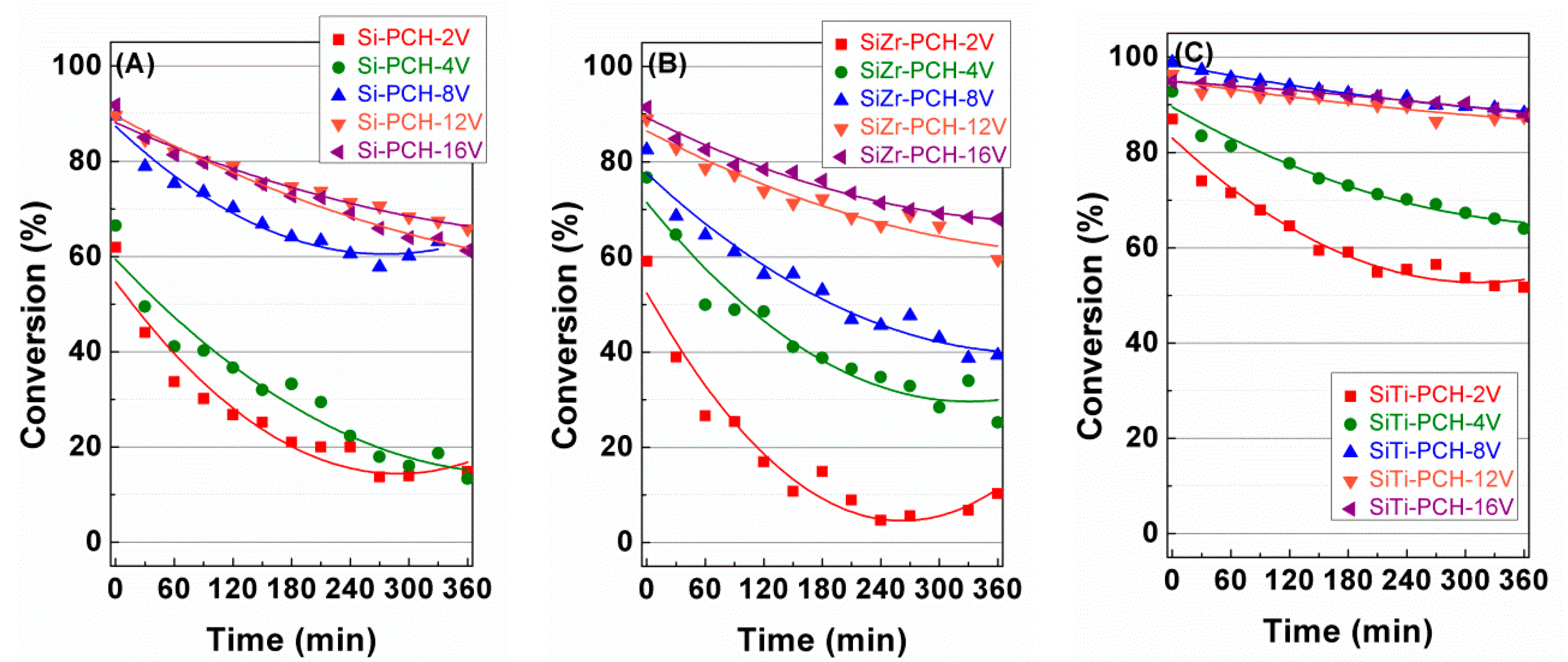 Materials 11 01562 g005