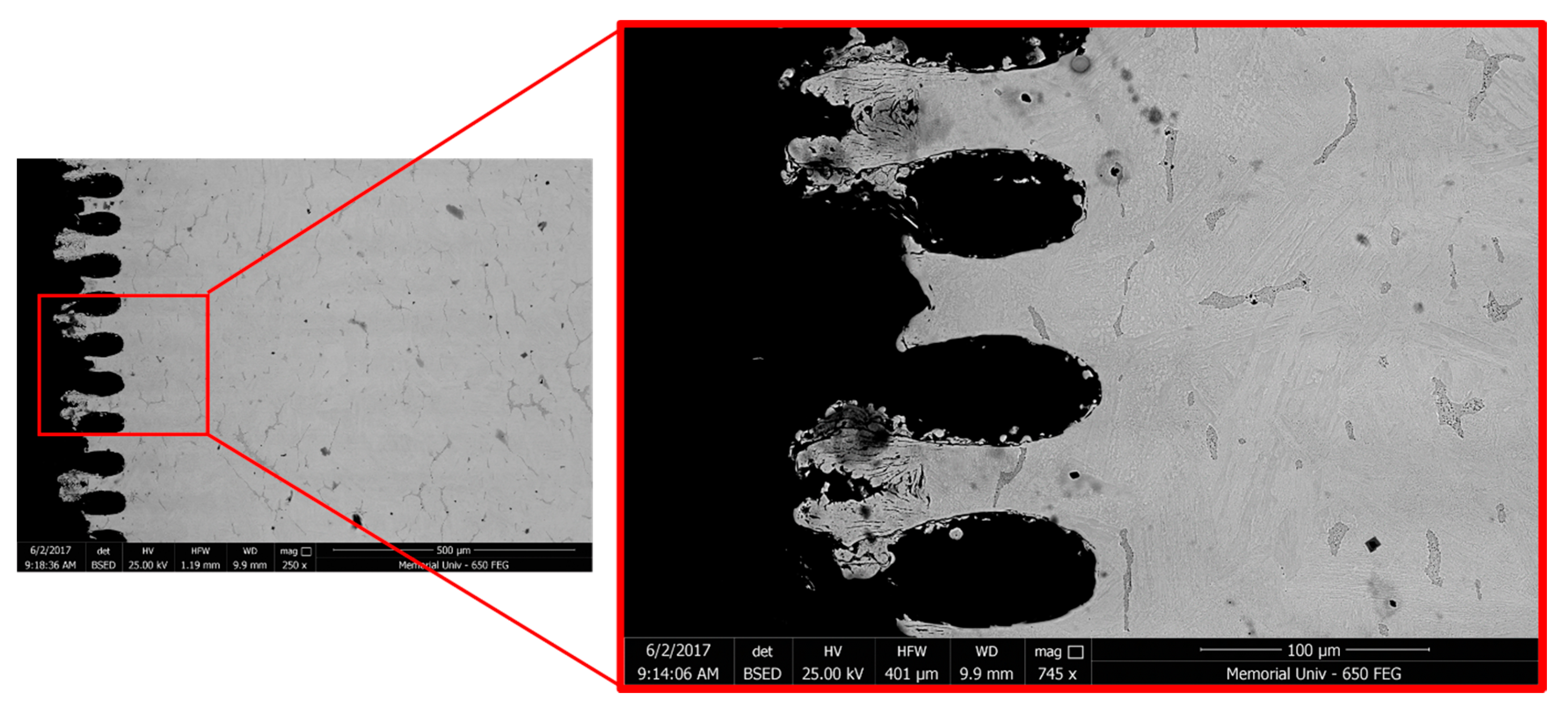 Materials 11 01577 g006