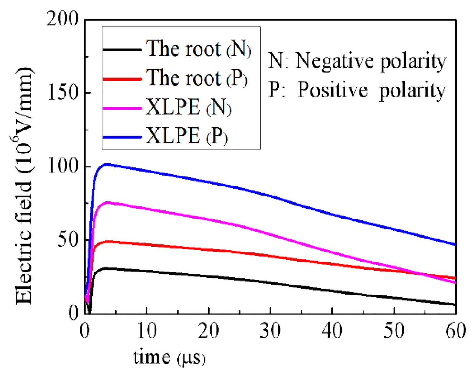 Materials 11 01590 g014