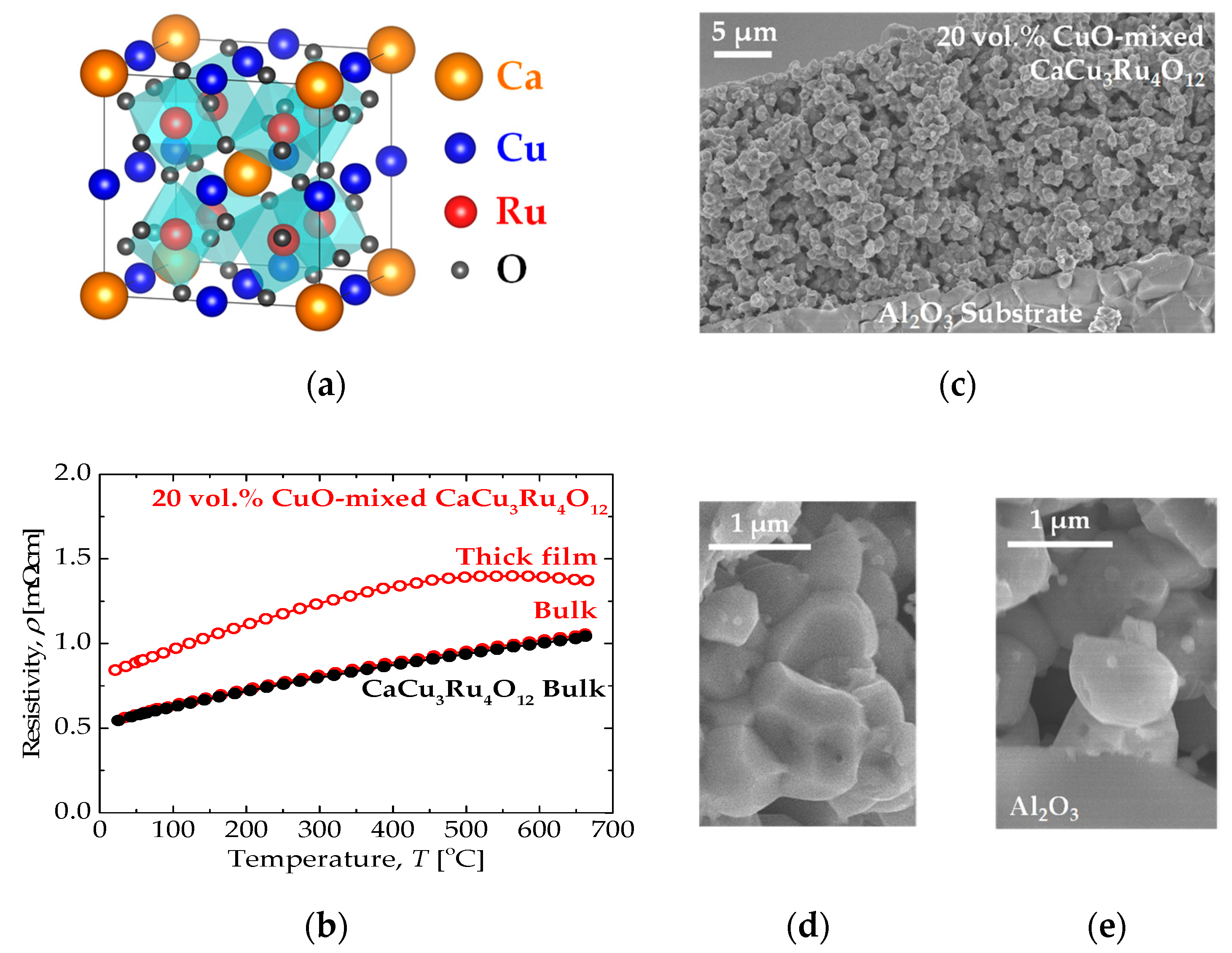 Materials 11 01650 g001