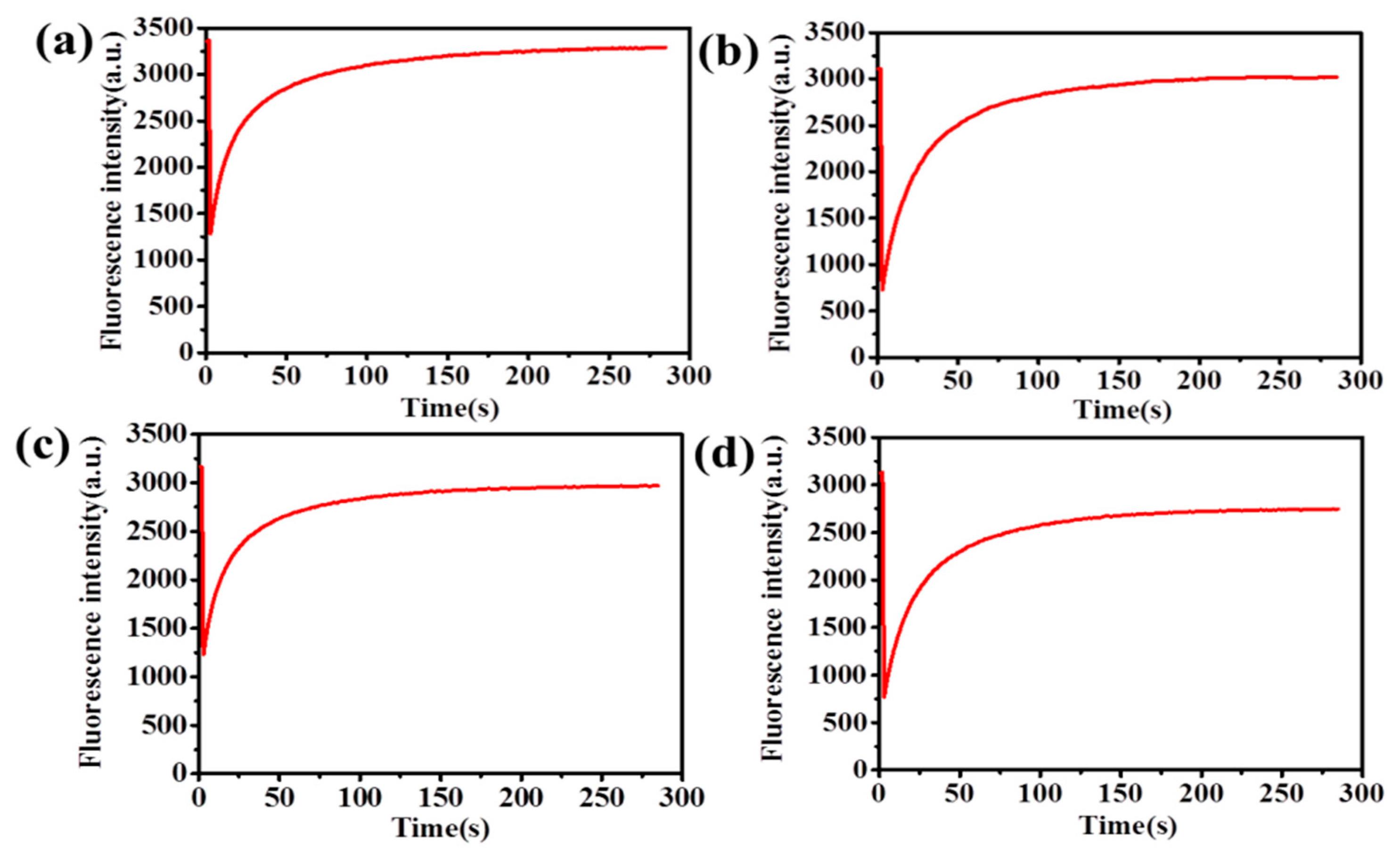 Materials 11 01745 g001 Materials 11 01745 g001