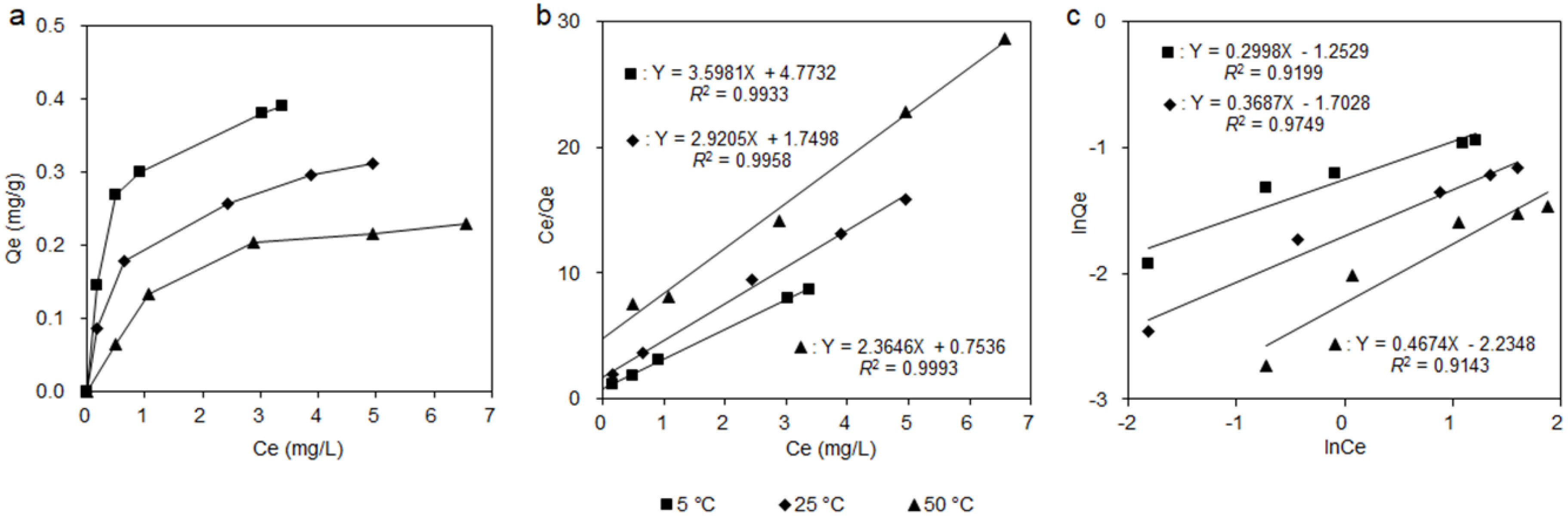 Materials 11 01758 g004