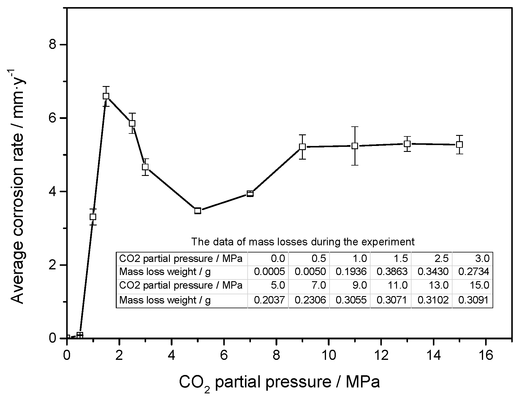 Materials 11 01765 g004