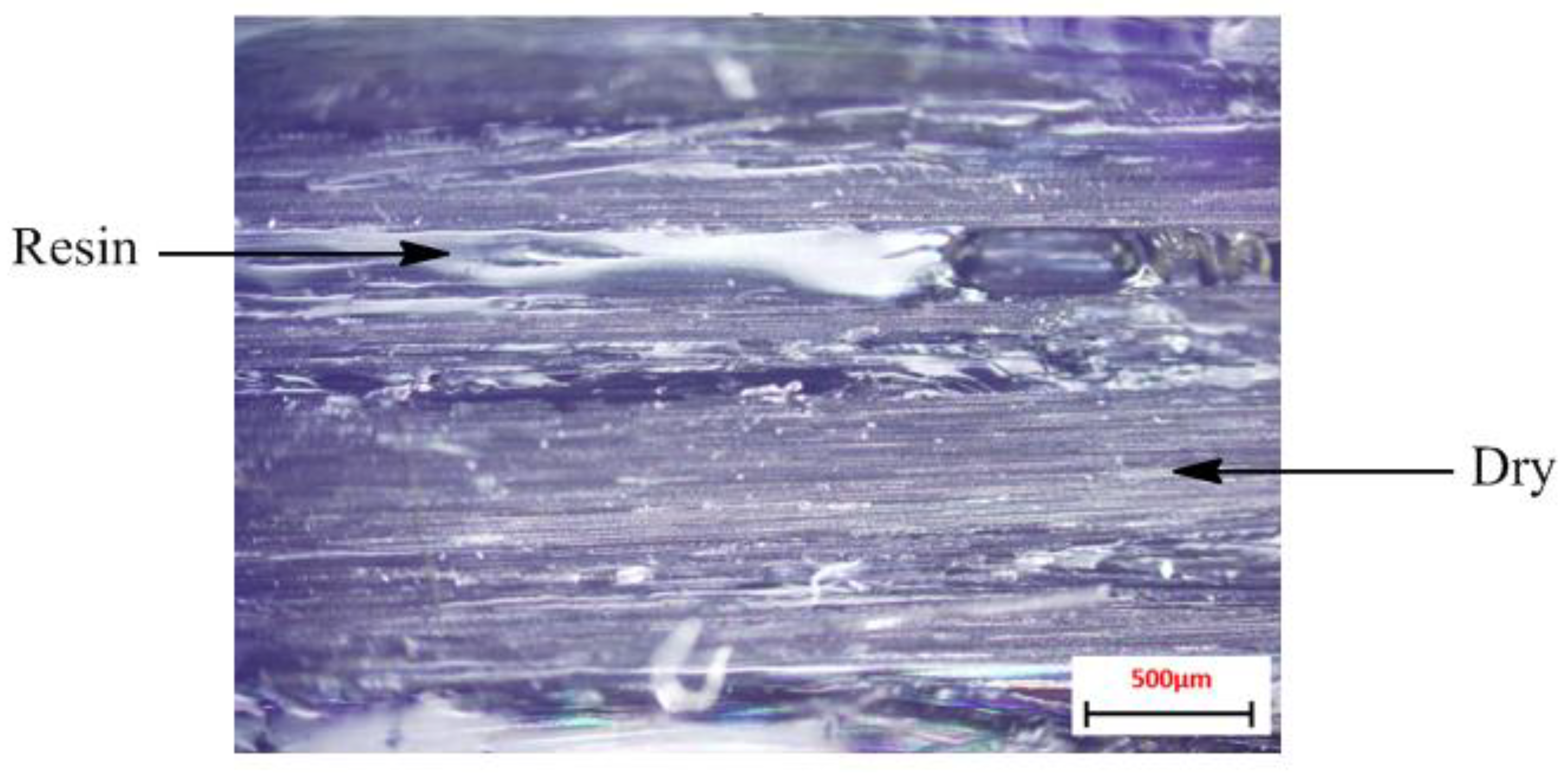 Materials 11 01786 g006