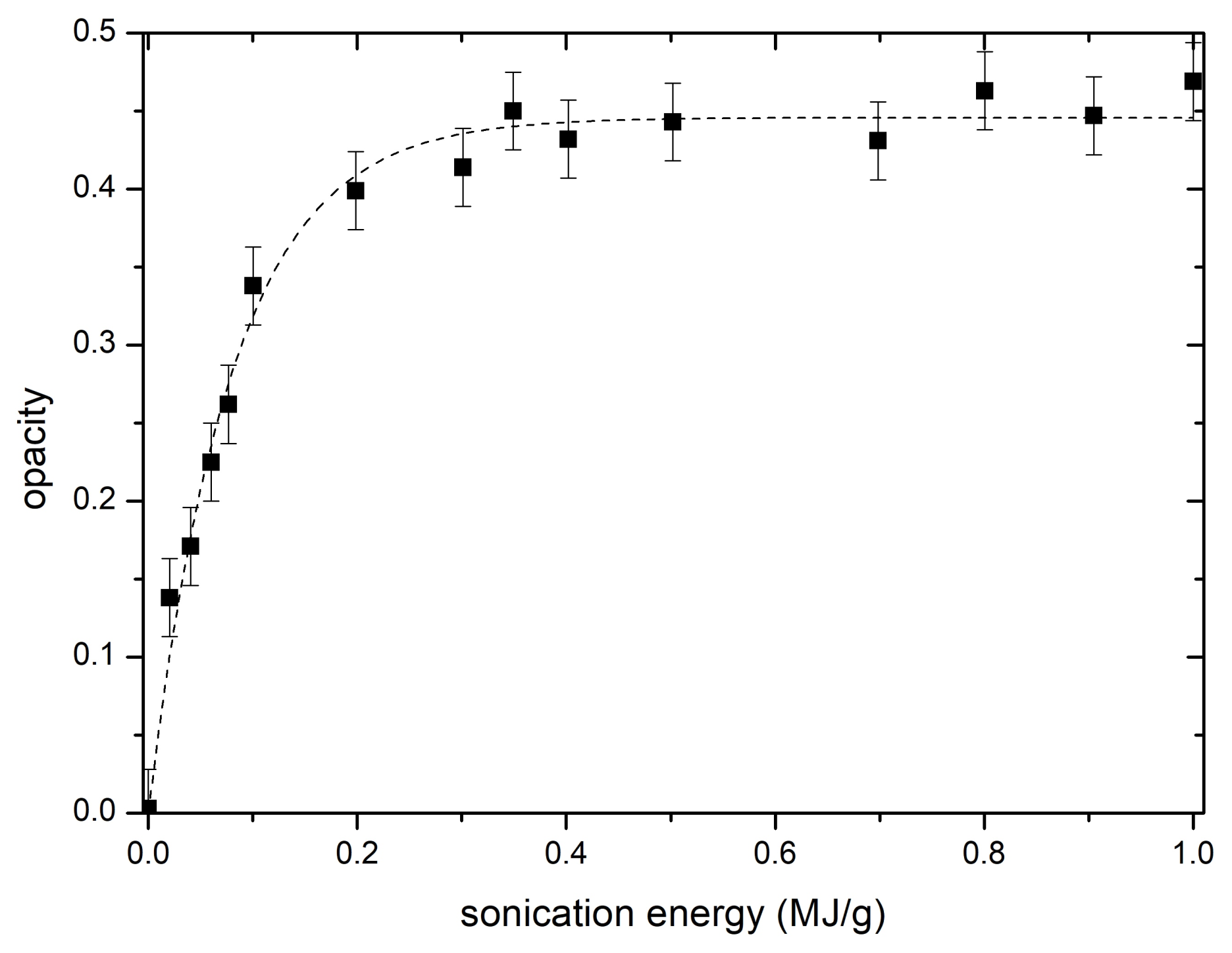 Materials 11 01806 g001