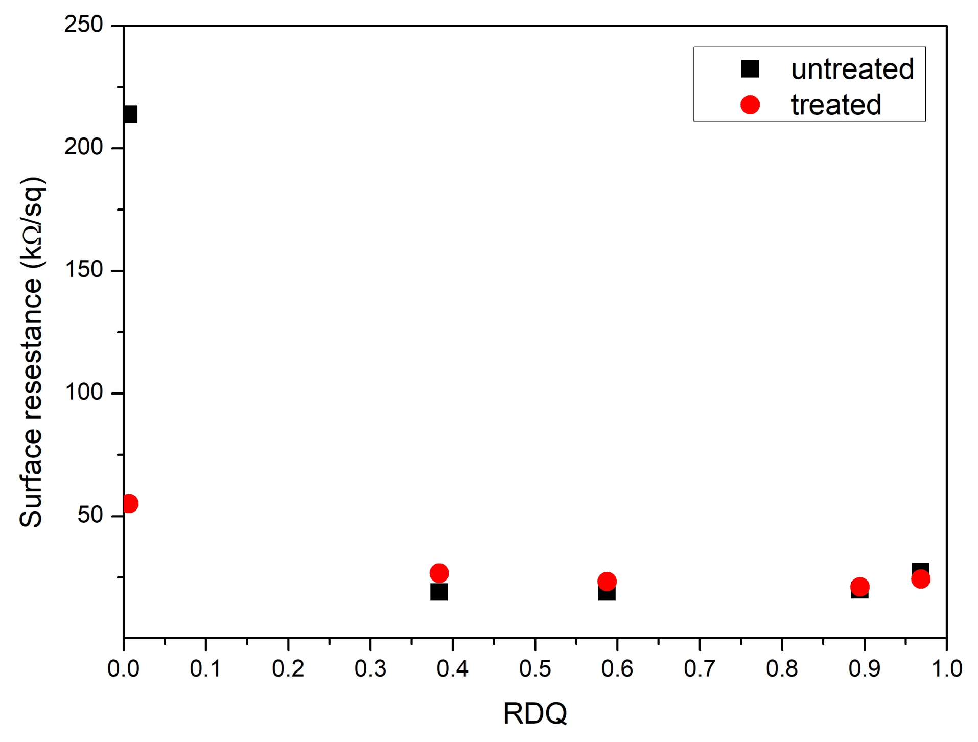 Materials 11 01806 g002