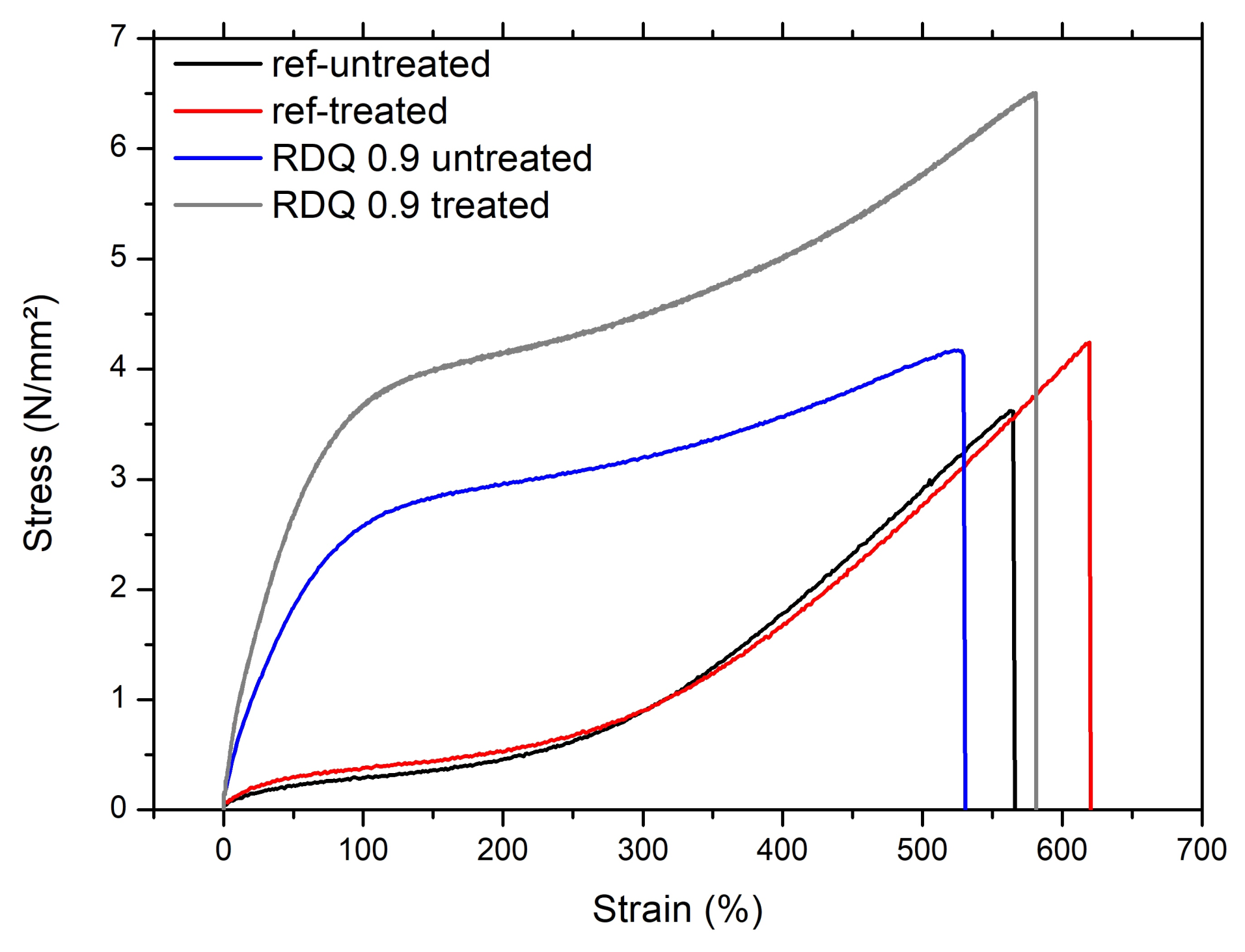 Materials 11 01806 g004