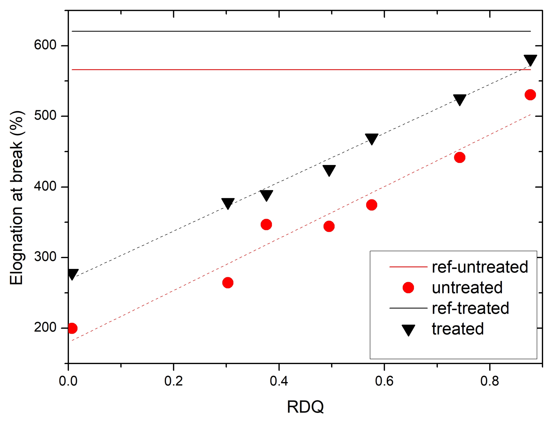 Materials 11 01806 g006