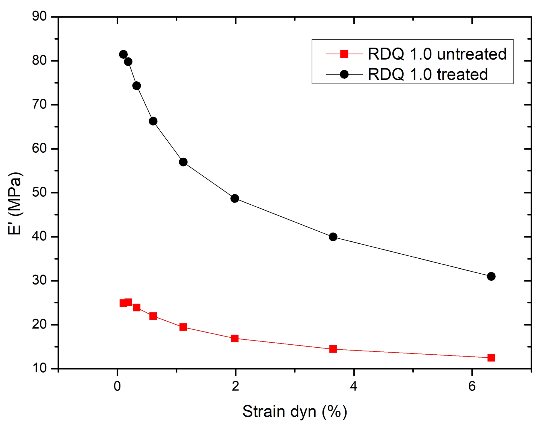 Materials 11 01806 g007
