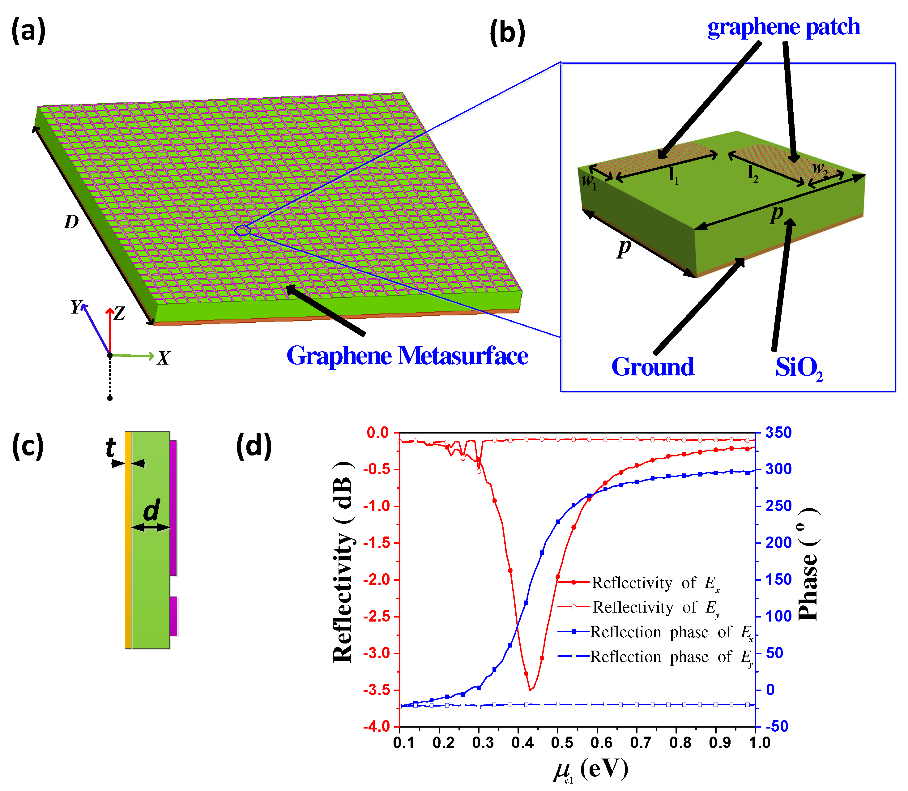 Materials 11 01817 g001