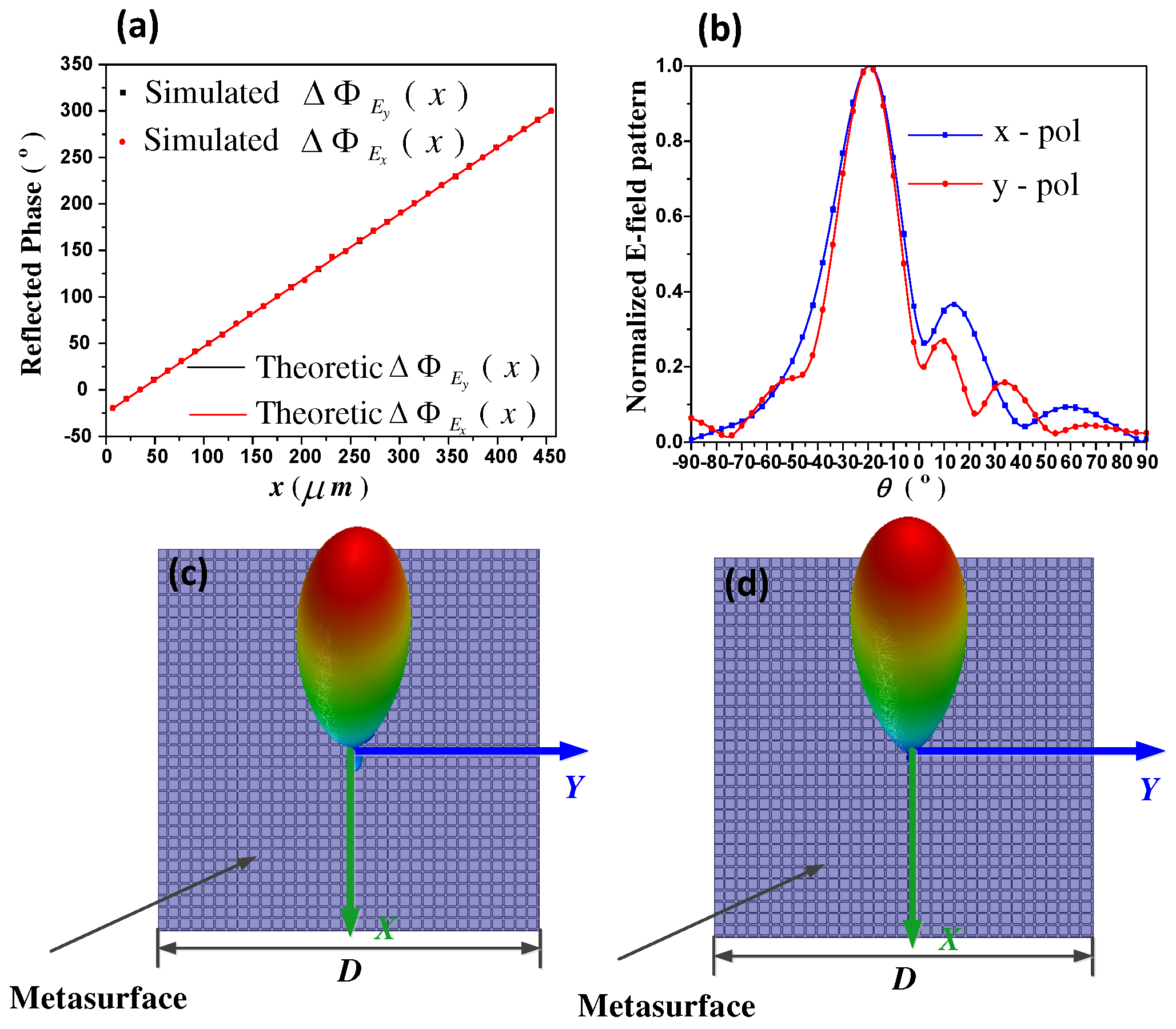 Materials 11 01817 g005