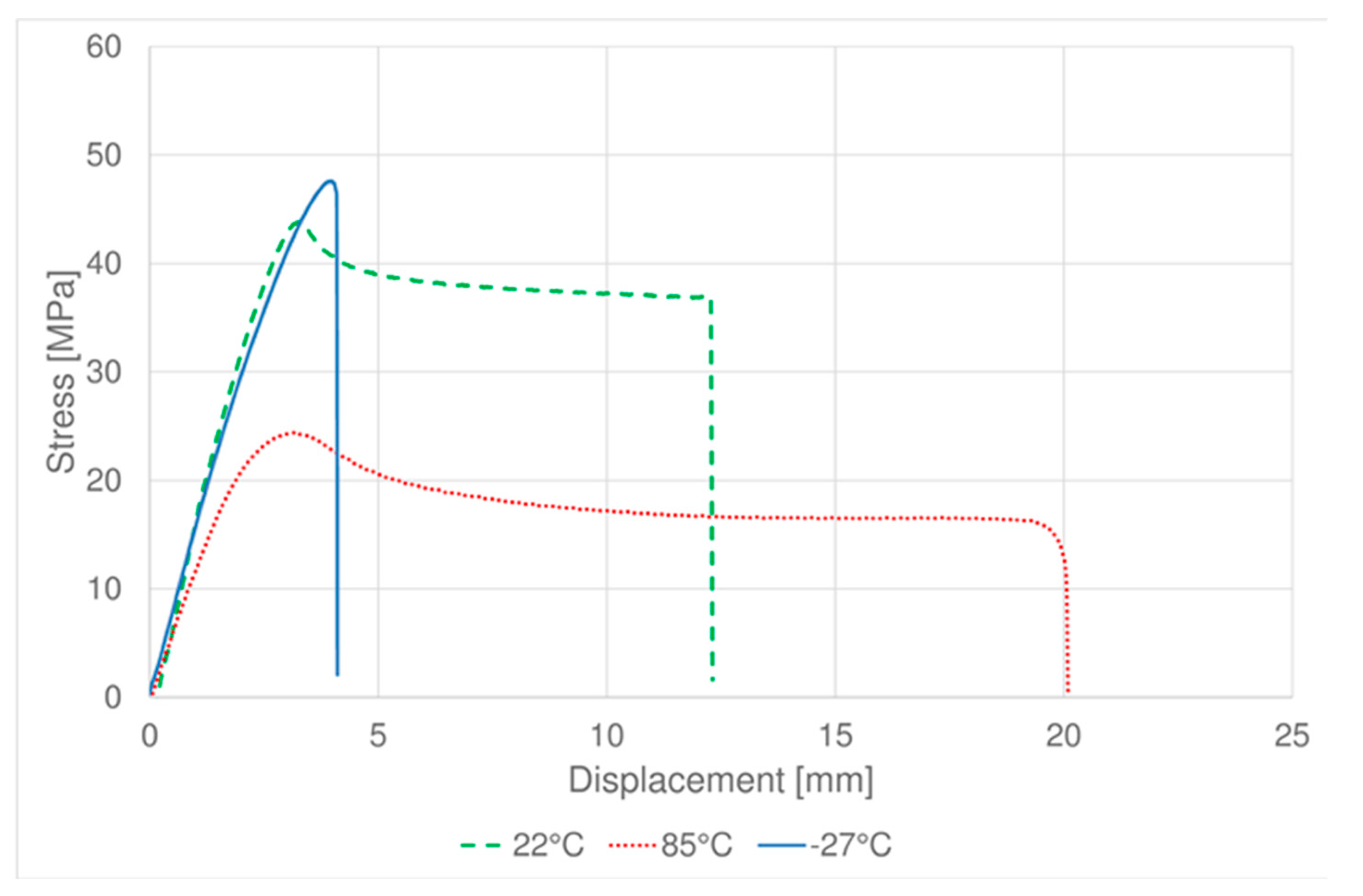 Materials 11 01818 g004