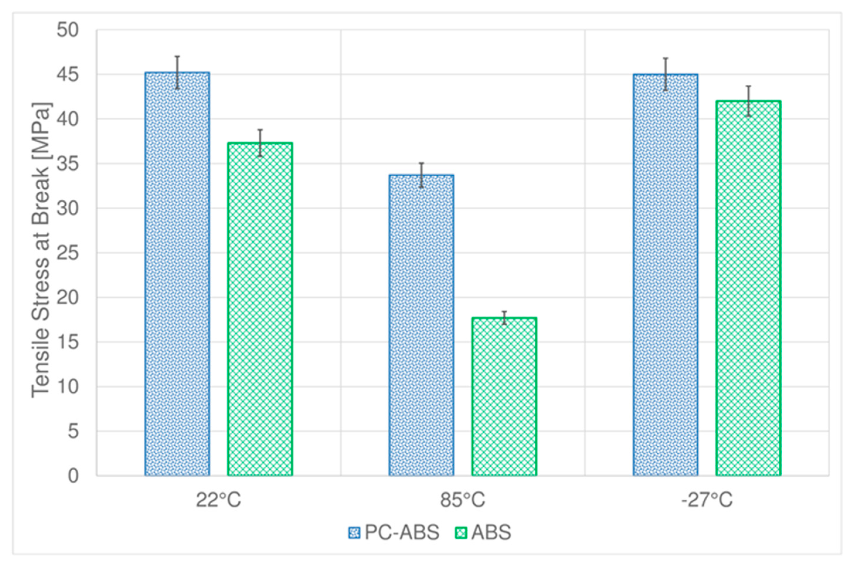 Materials 11 01818 g005