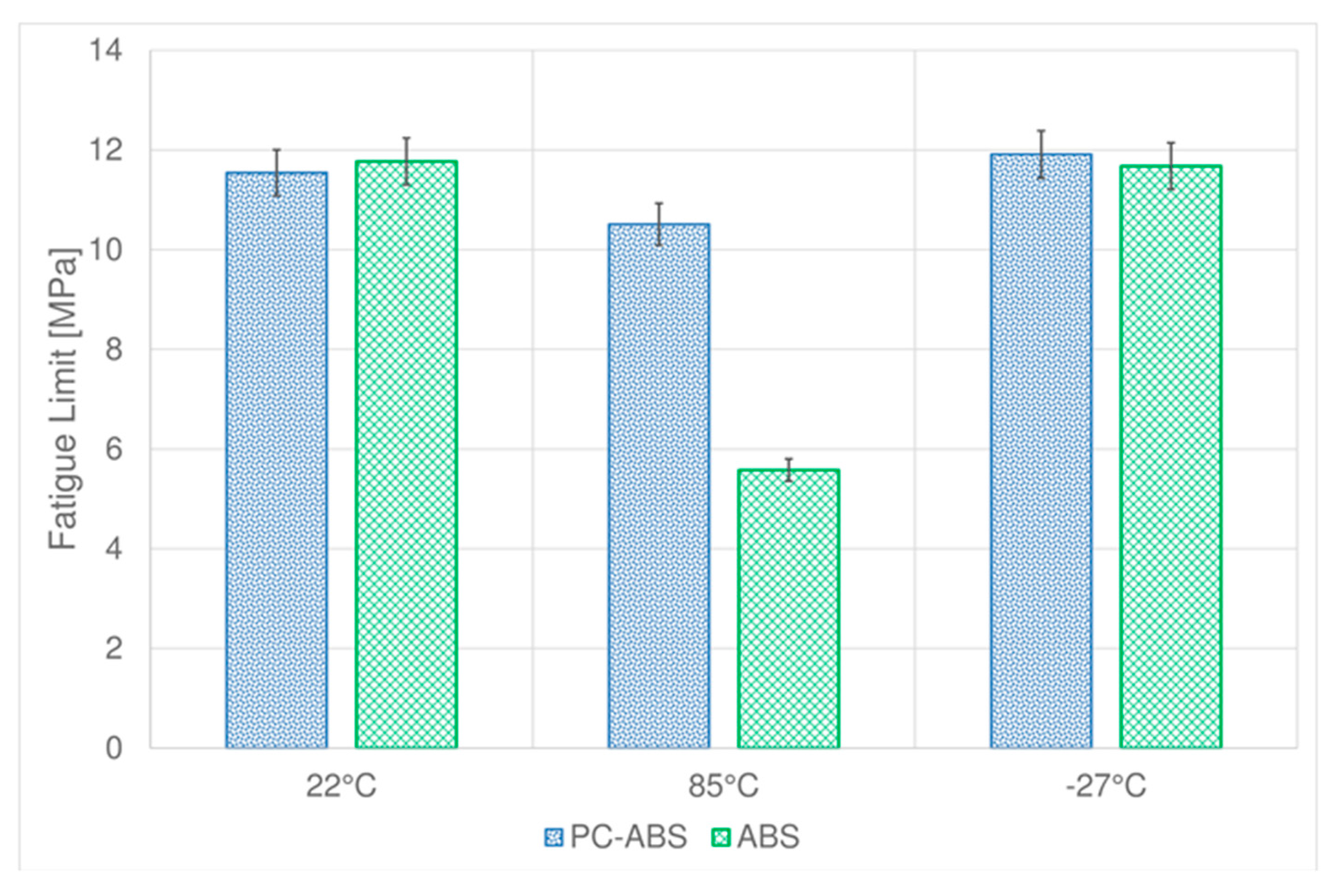 Materials 11 01818 g009