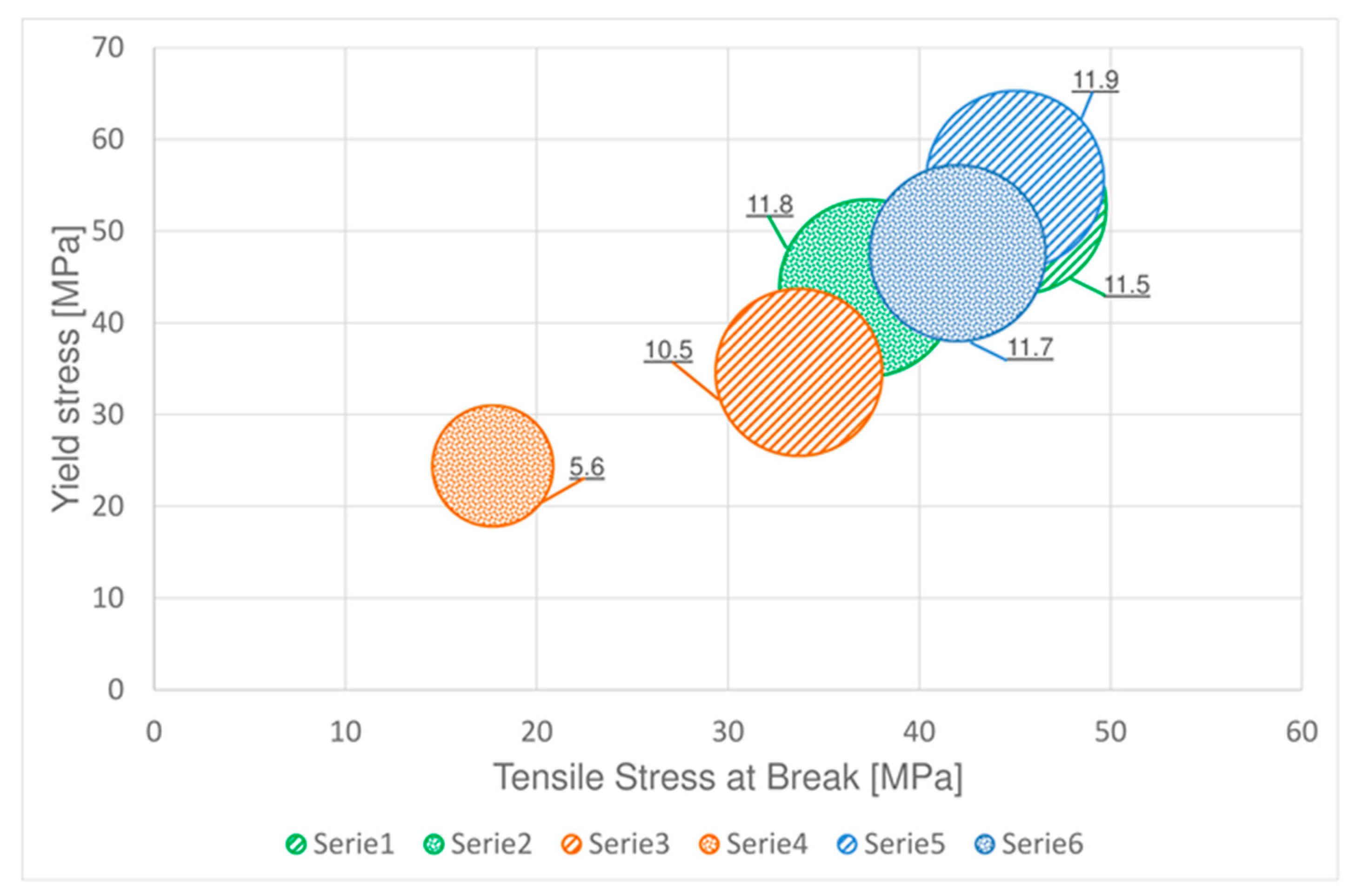 Materials 11 01818 g010