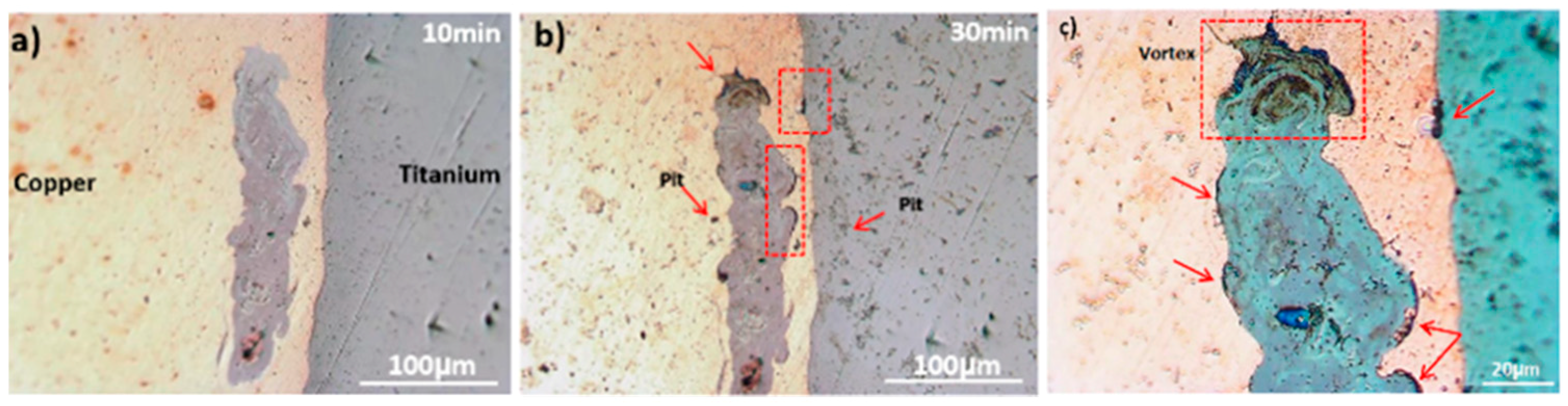 Materials 11 01820 g016