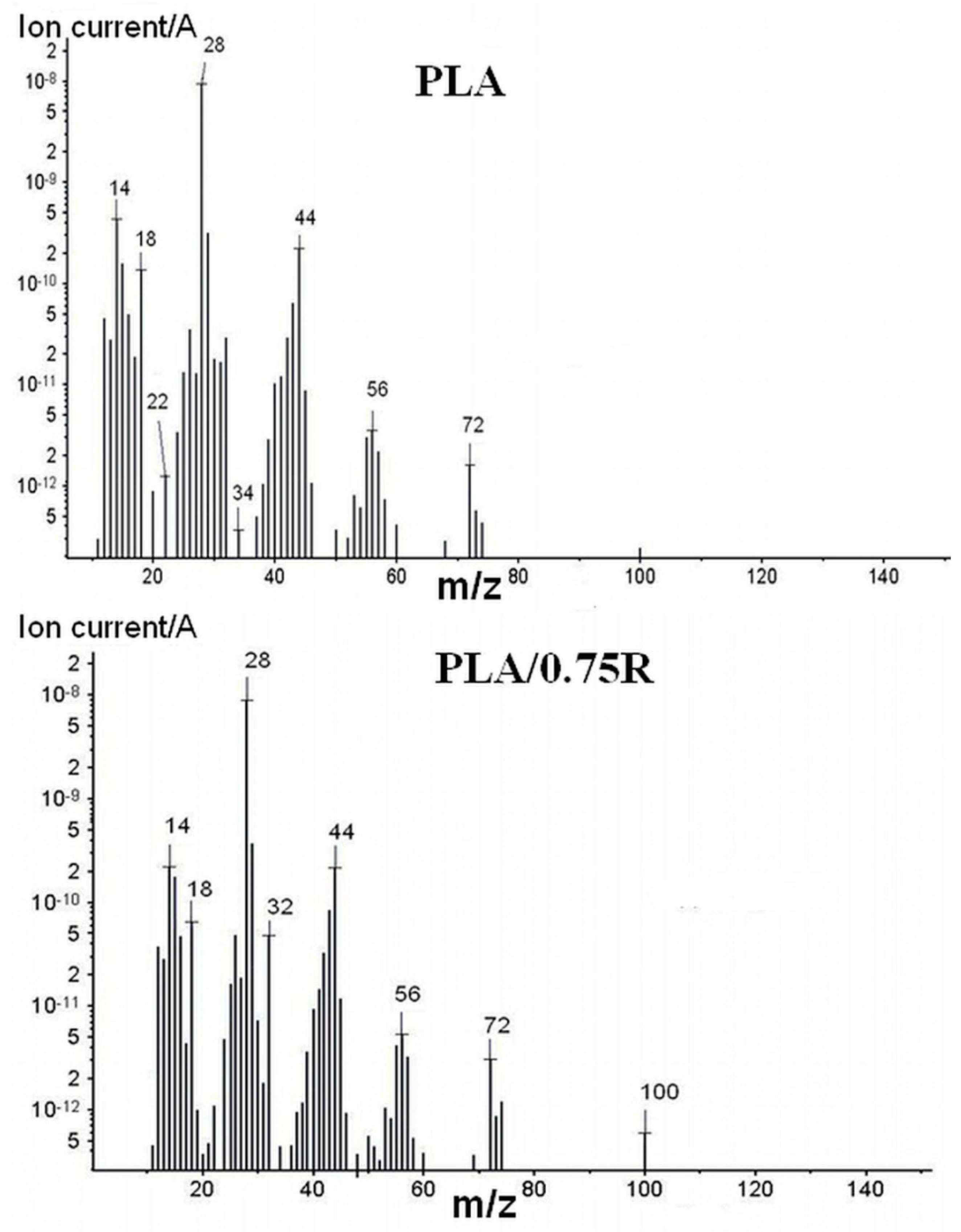 Materials 11 01825 g012 Materials 11 01825 g012