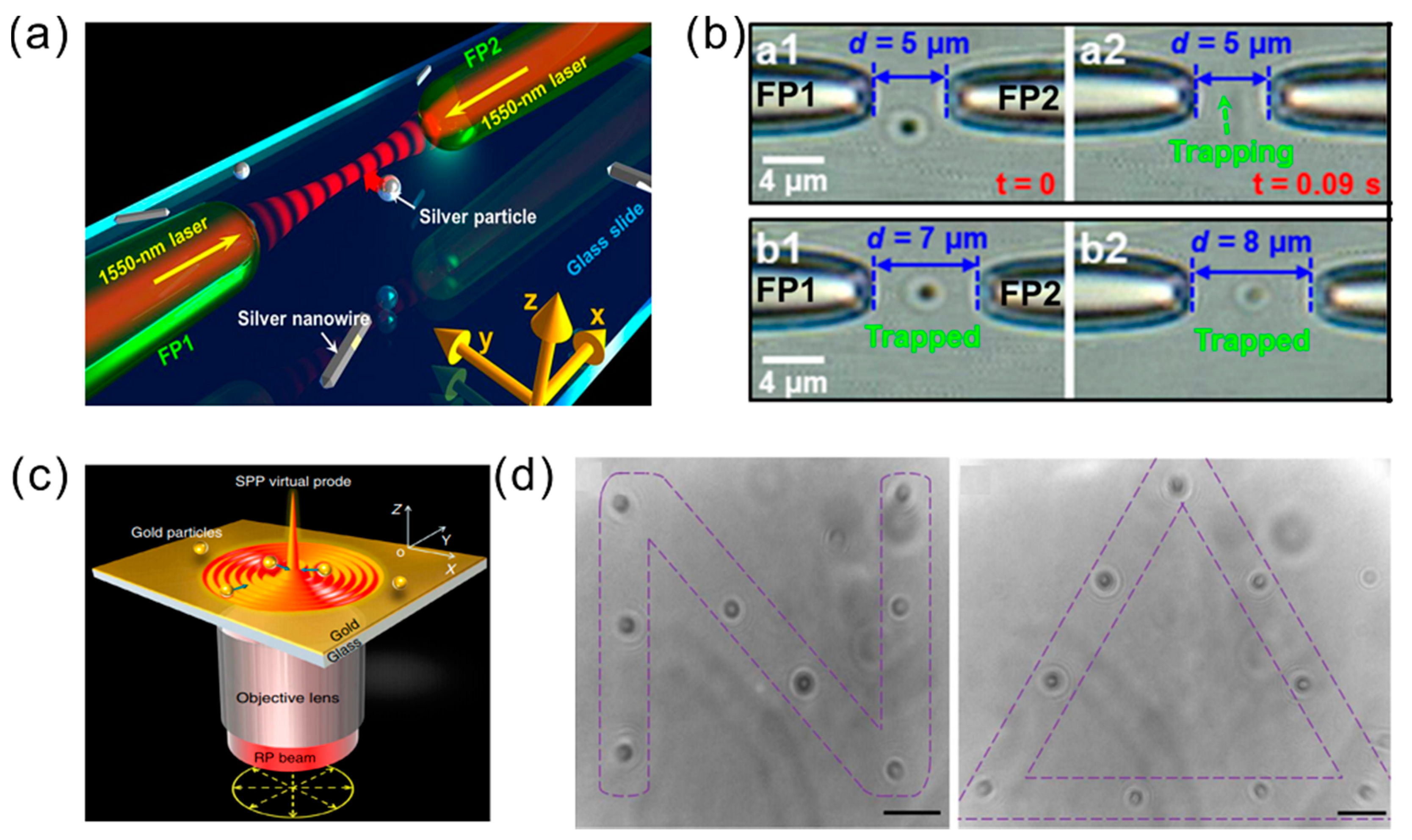 Materials 11 01833 g004