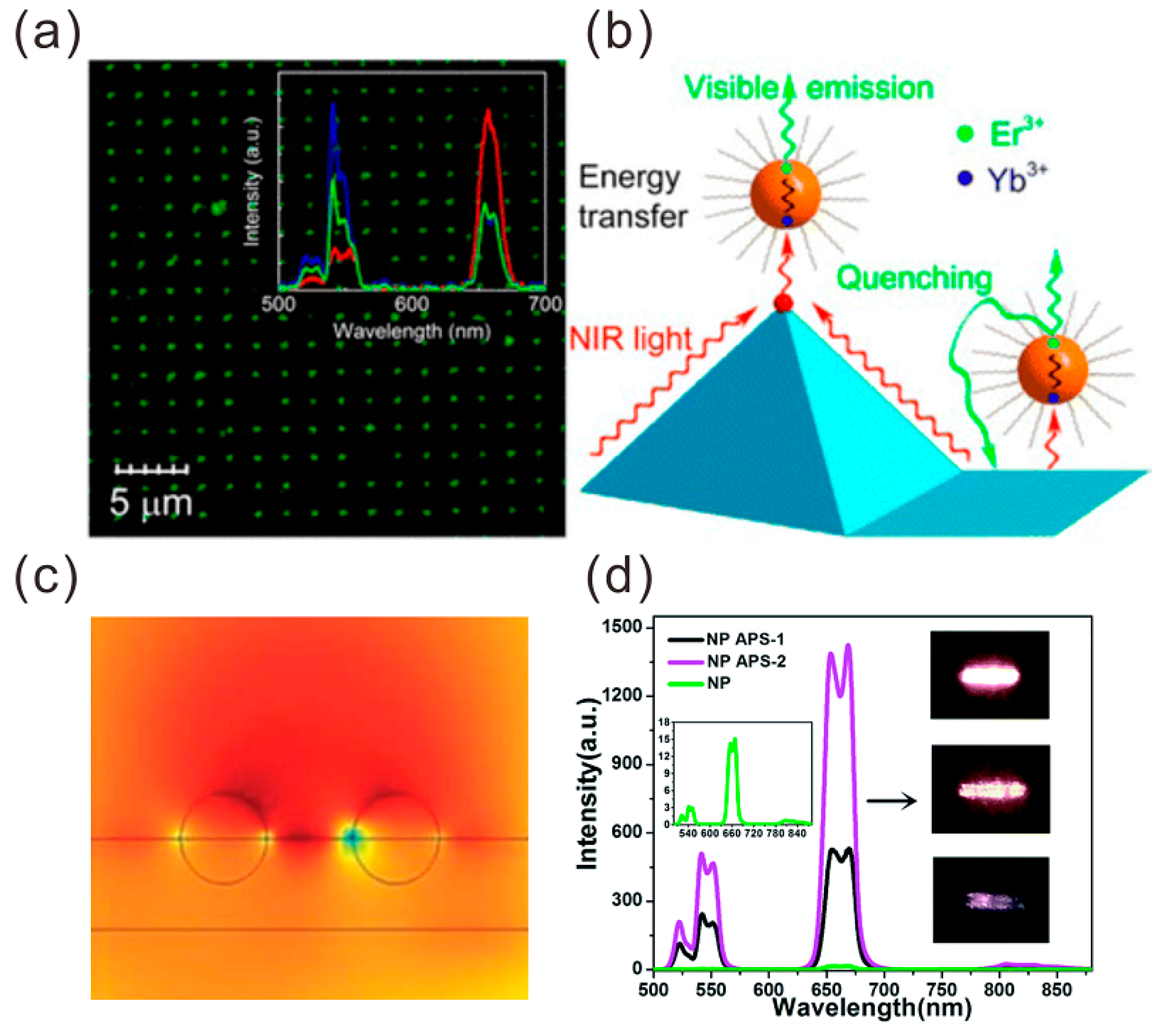 Materials 11 01833 g008