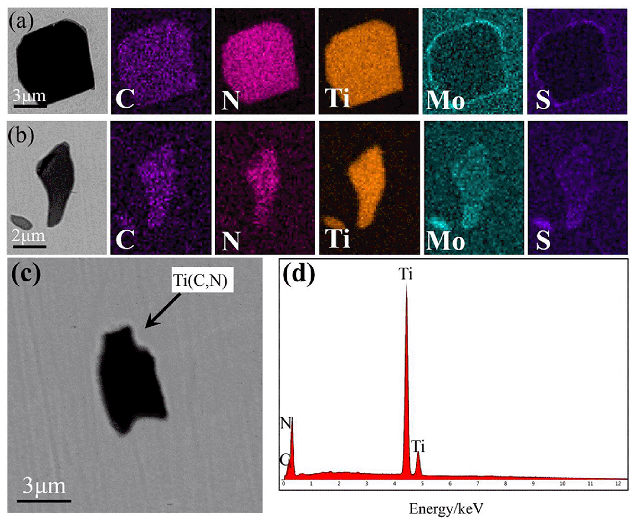 Materials 11 01838 g006