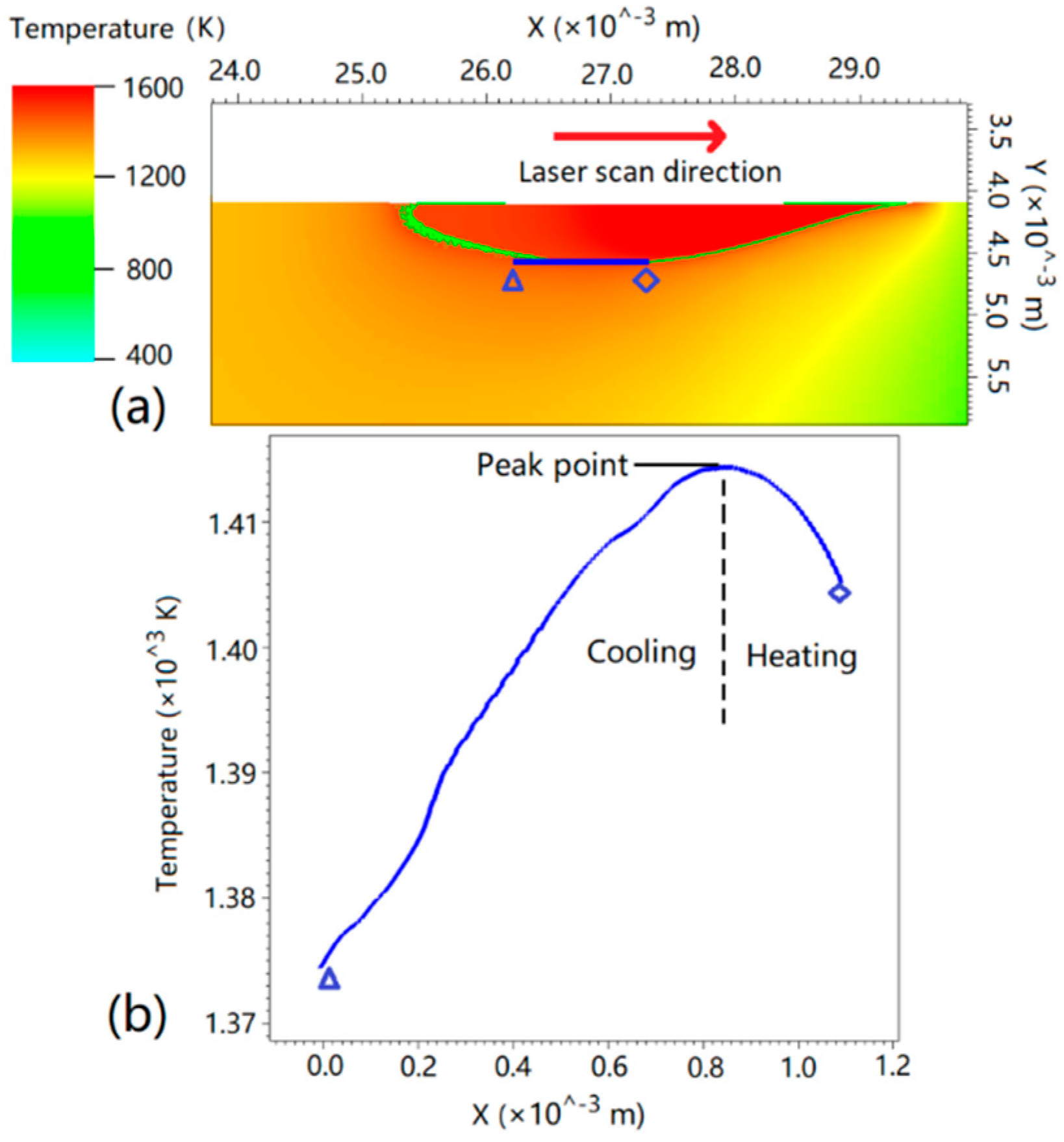 Materials 11 01844 g002 Materials 11 01844 g002
