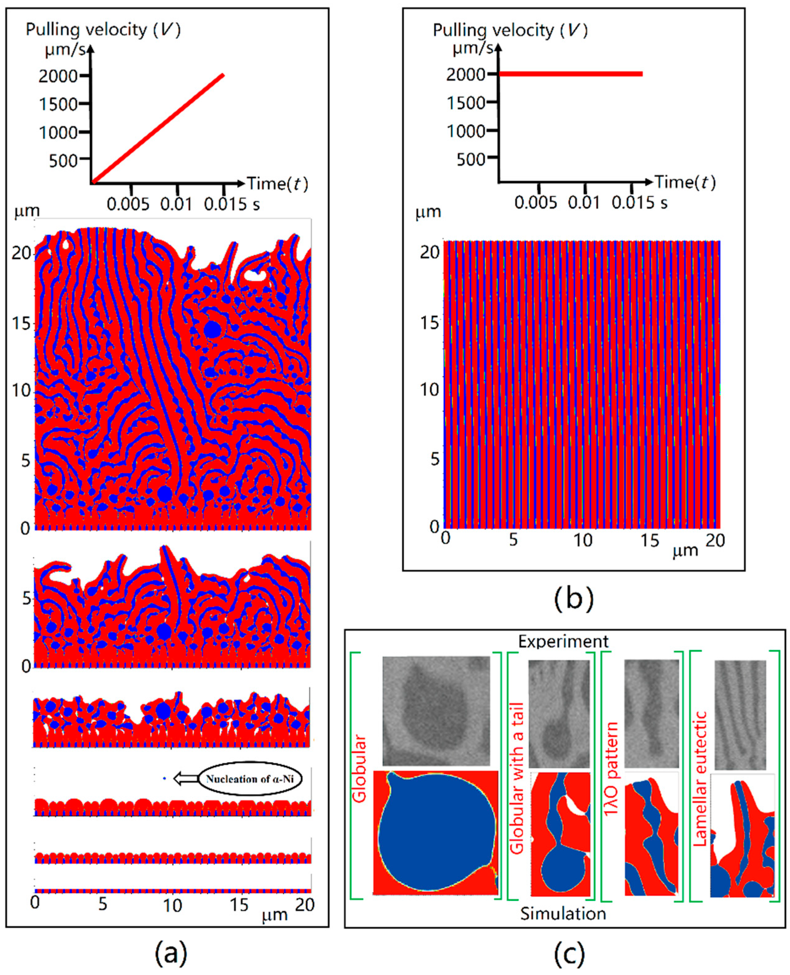 Materials 11 01844 g003 Materials 11 01844 g003