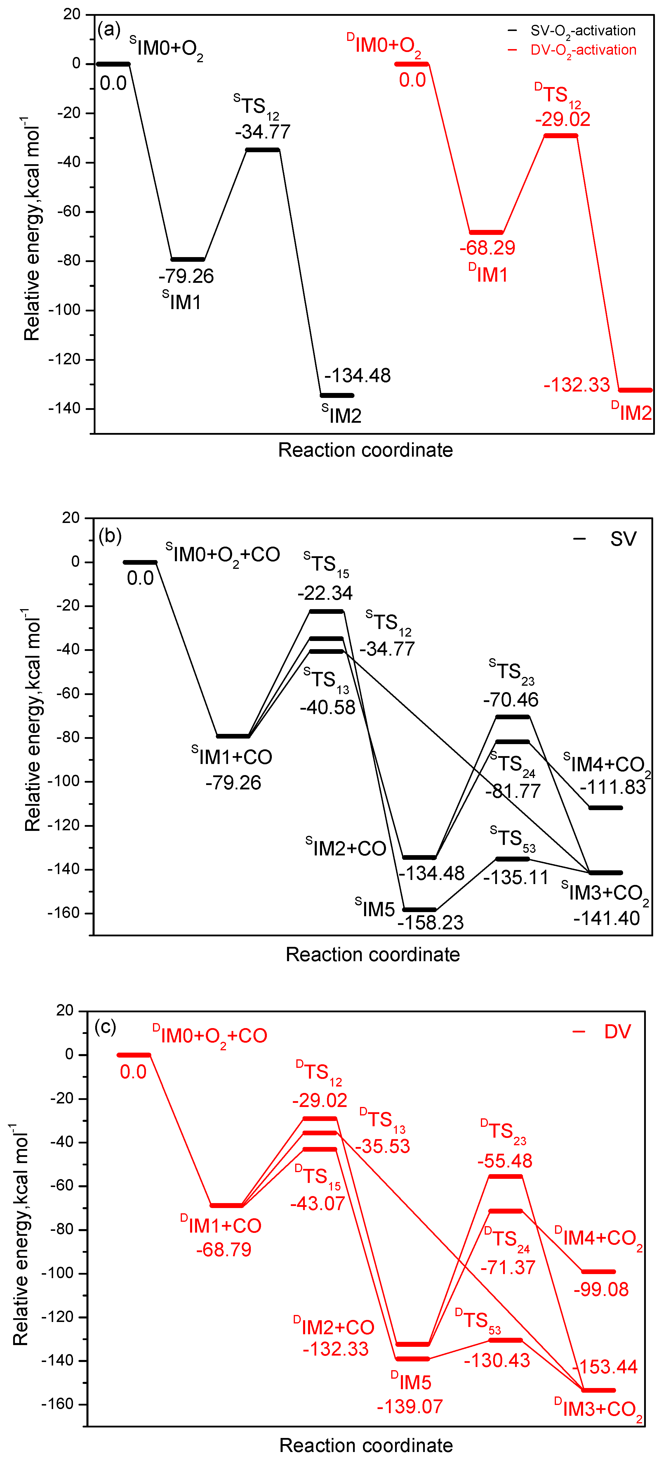 Materials 11 01848 g005a
