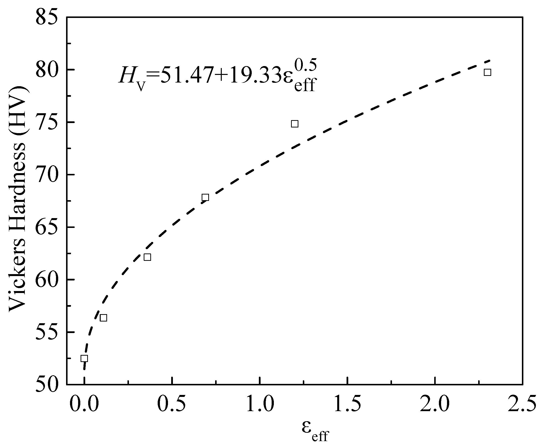 Materials 11 01866 g007 Materials 11 01866 g007
