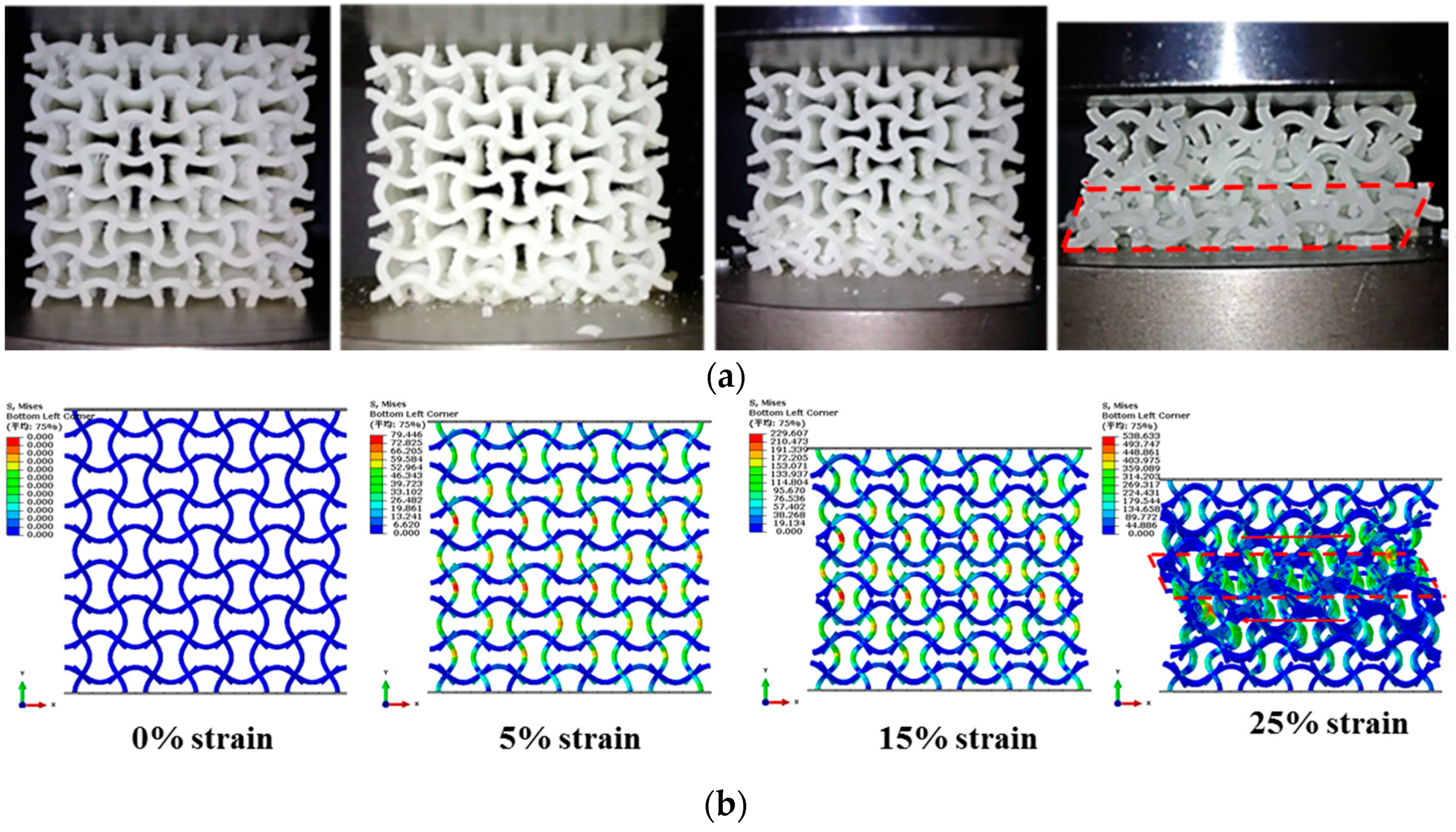 A b experiments. Метаматериал вакуум. Waves in metamaterials. Left handed metamaterial. Application of metamaterials.