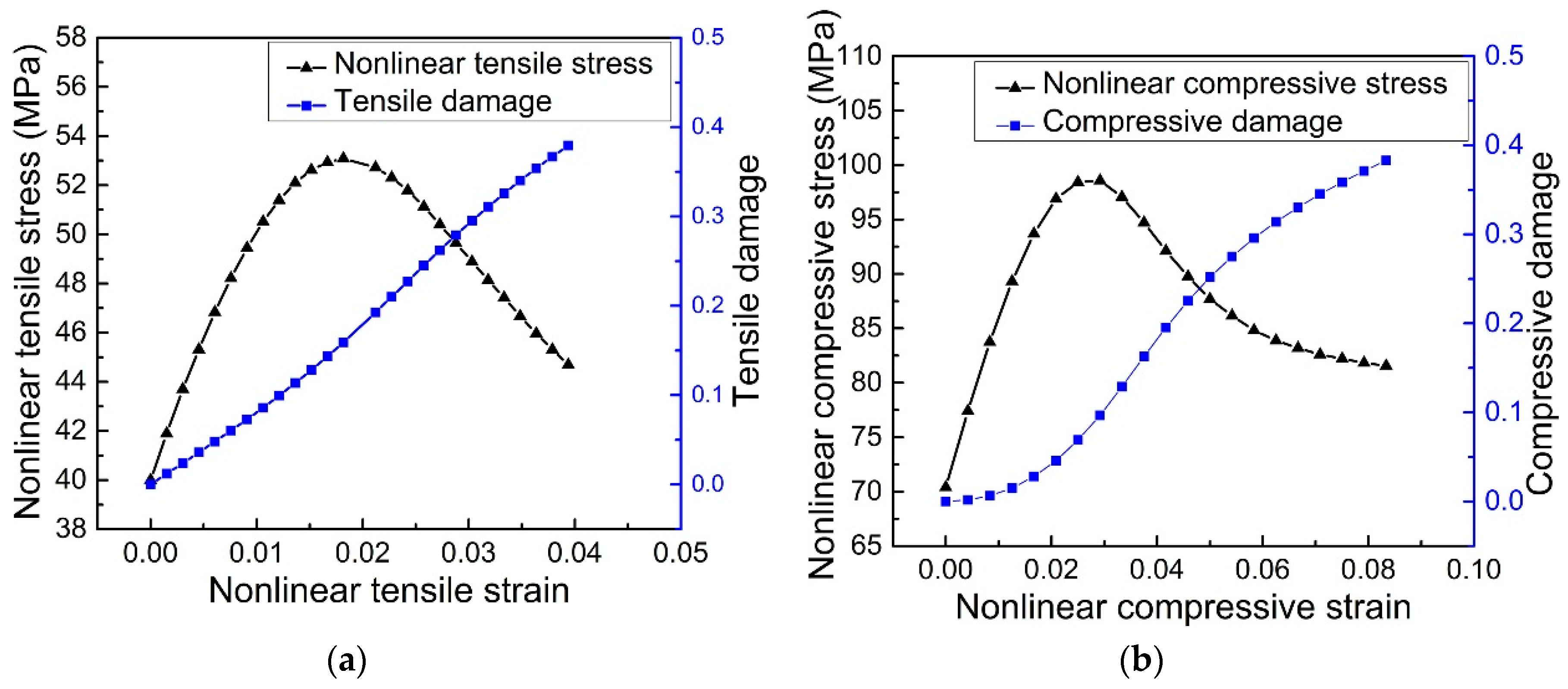Materials 11 01869 g011a