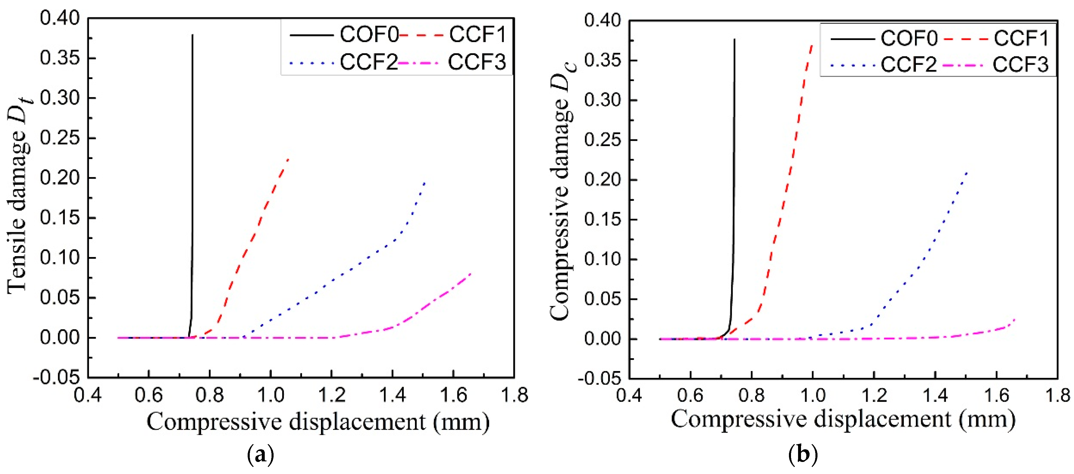 Materials 11 01869 g016