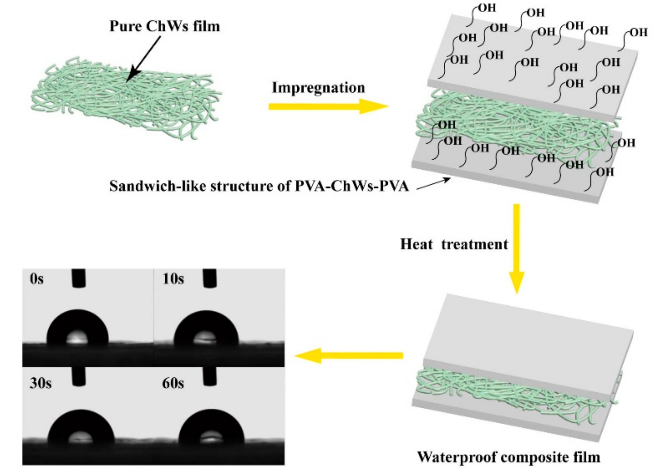 Materials 11 01883 g001