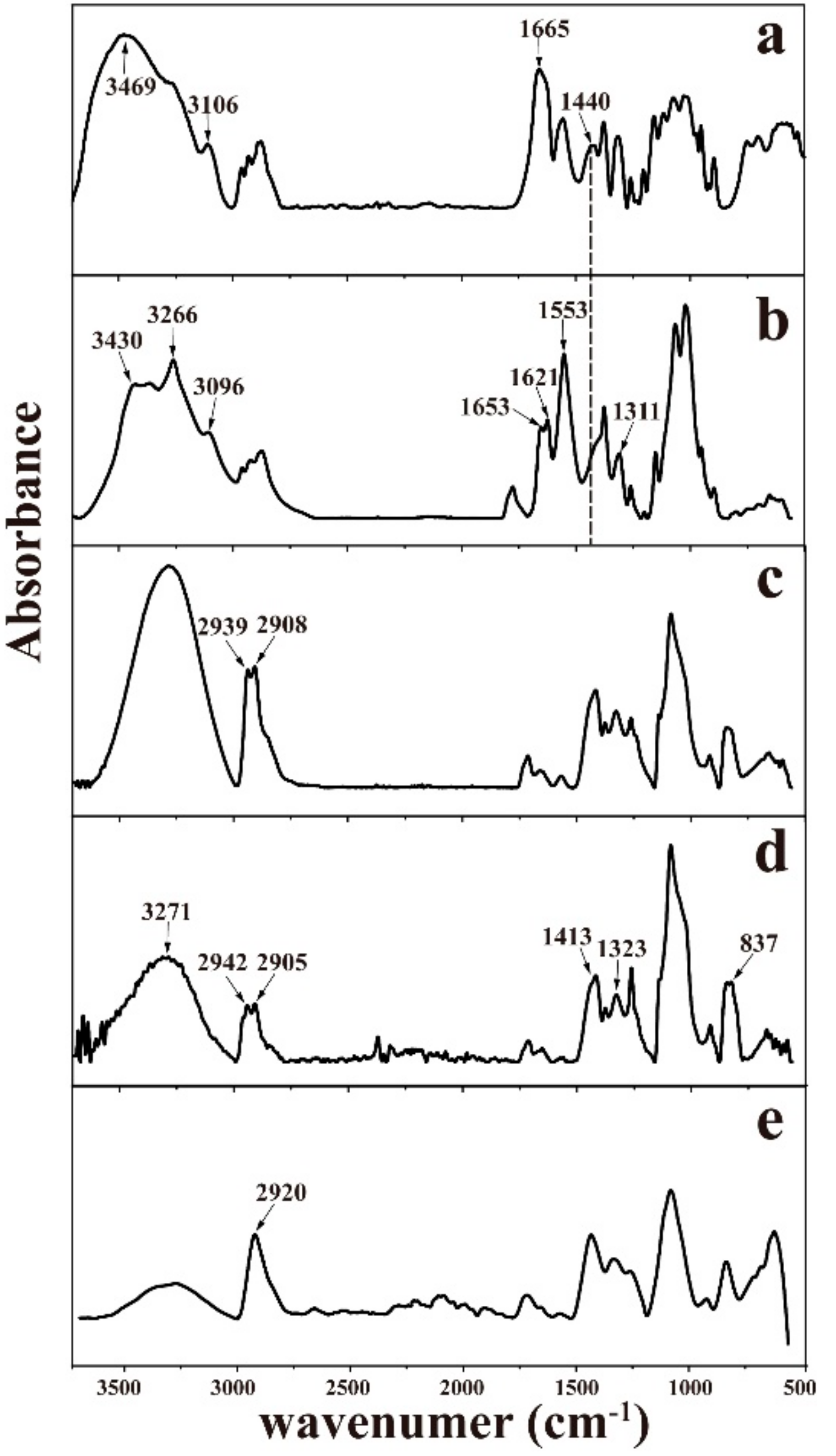 Materials 11 01883 g002