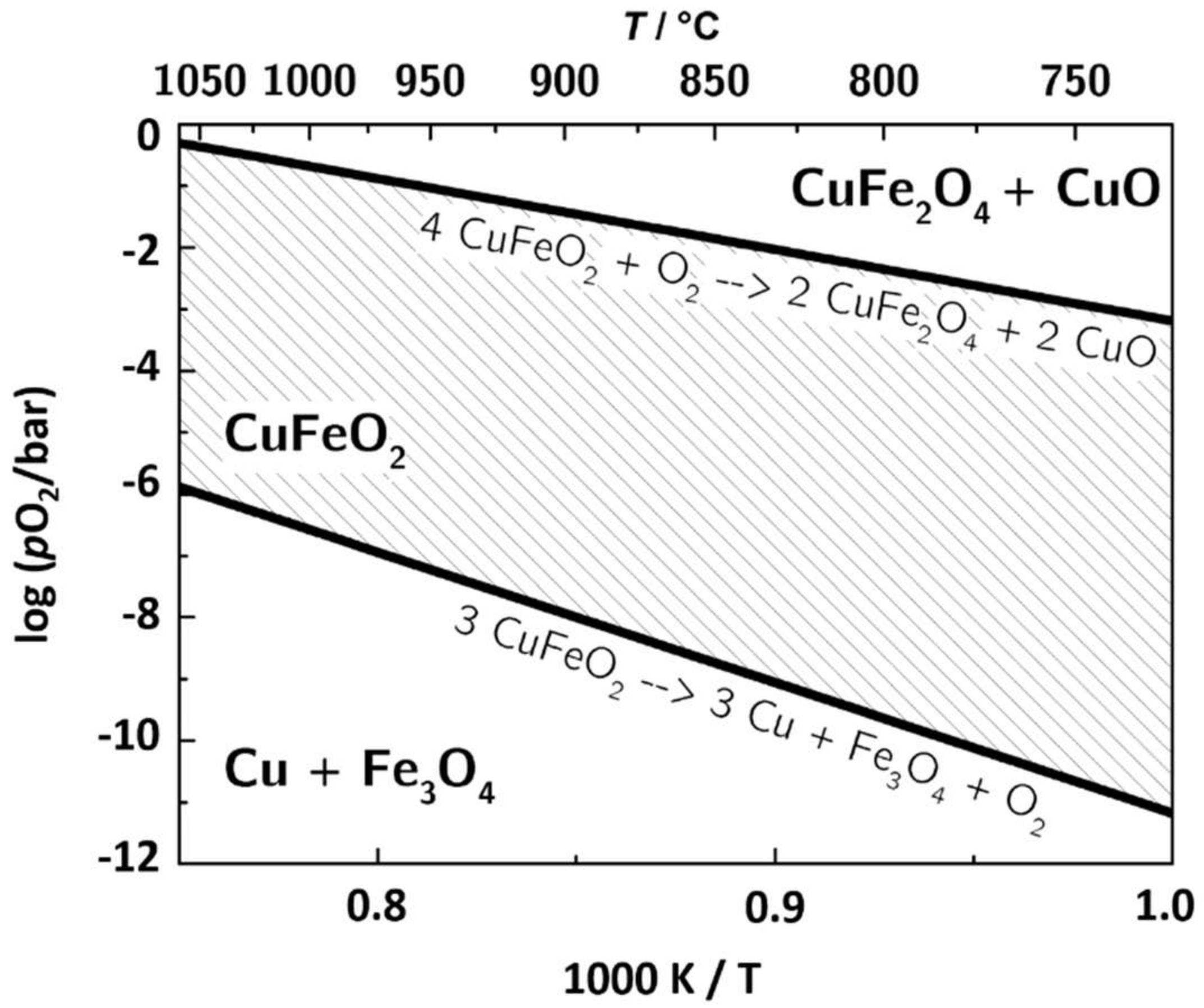 Materials 11 01888 g004