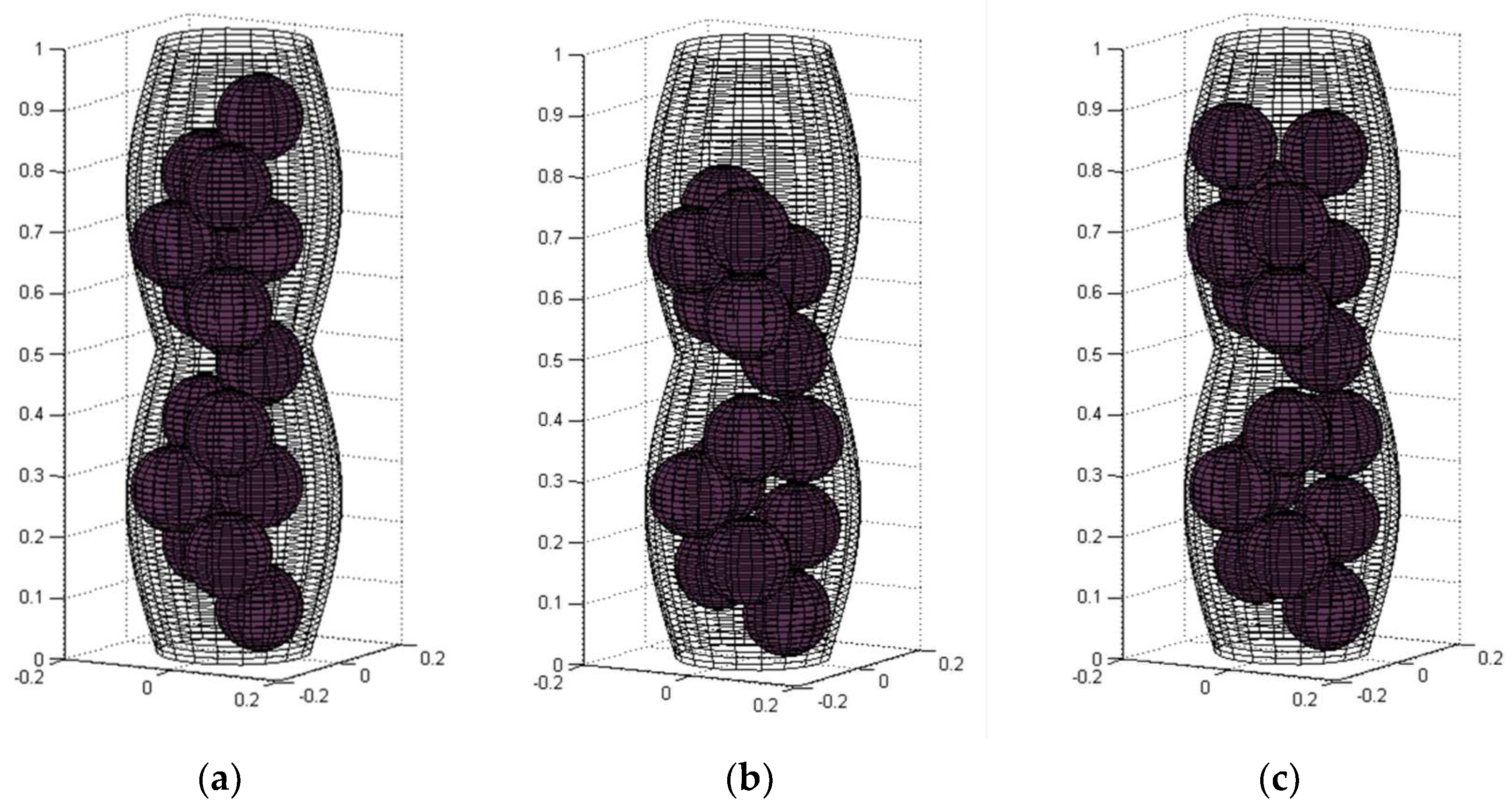 Materials Free Full Text Filling Of Irregular Channels With Round Cross Section Modeling Aspects To Study The Properties Of Porous Materials Html