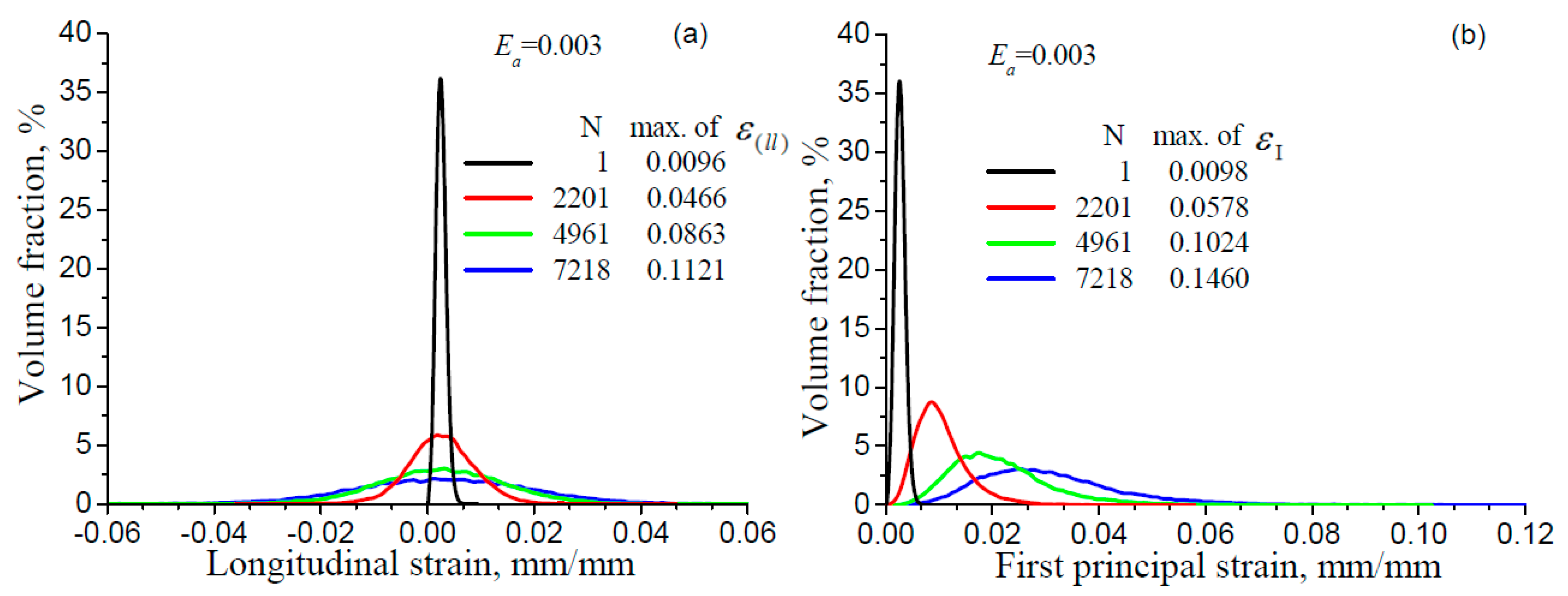 Materials 11 01917 g004a Materials 11 01917 g004a