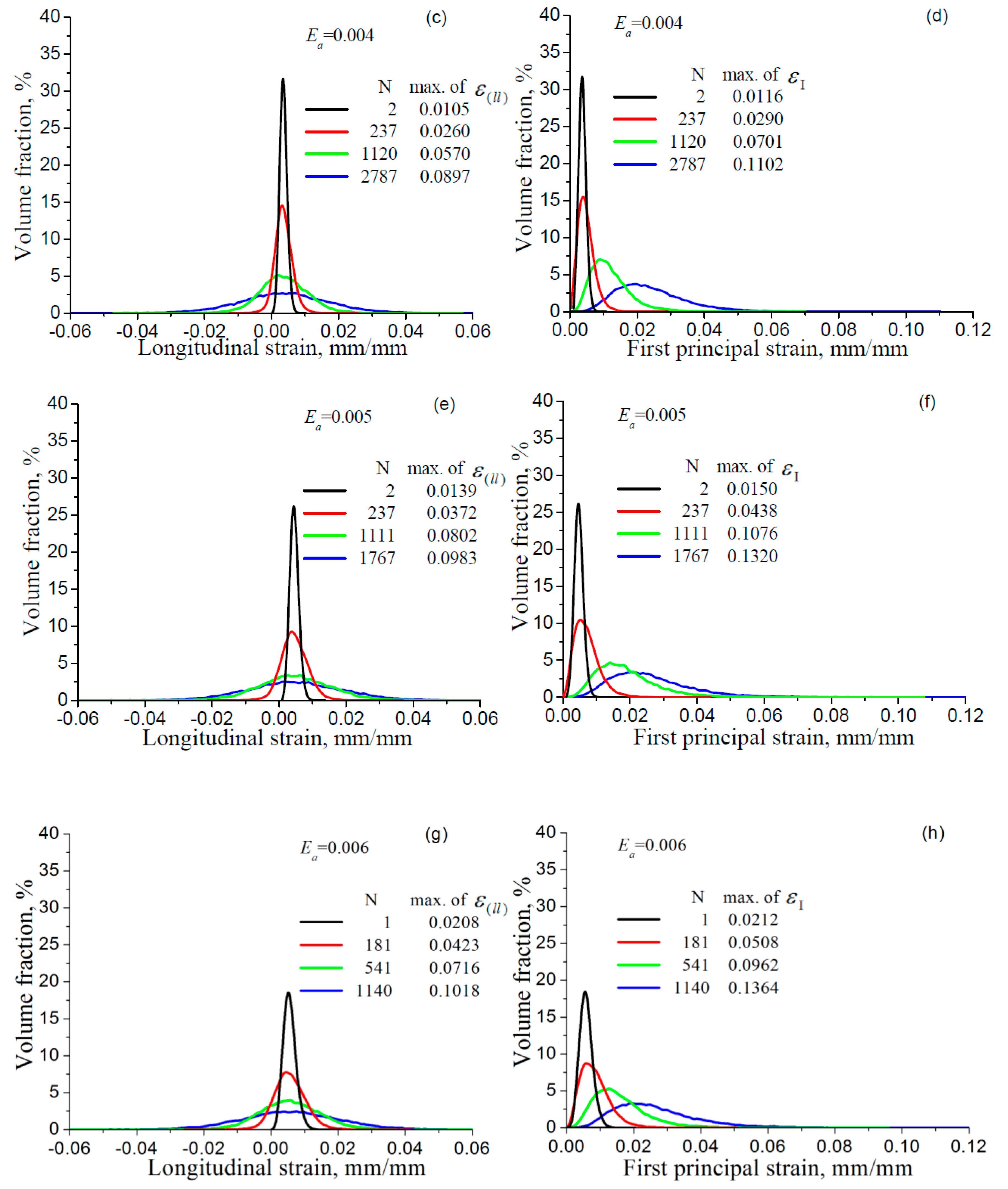Materials 11 01917 g004b Materials 11 01917 g004b