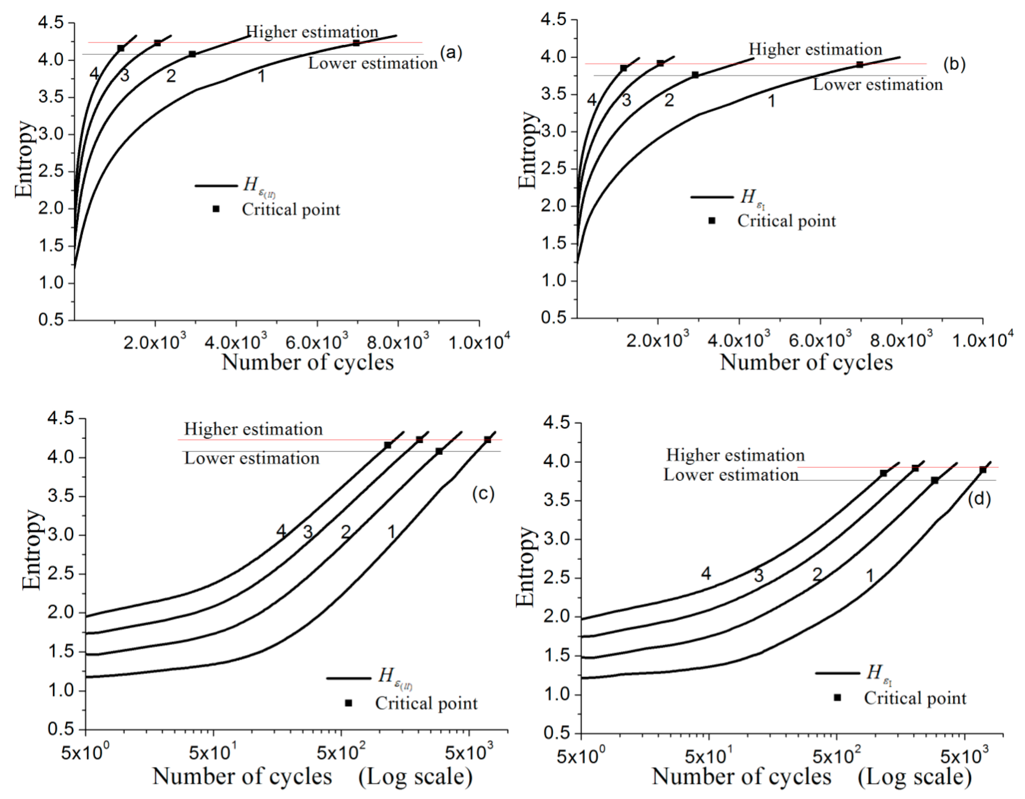 Materials 11 01917 g005 Materials 11 01917 g005