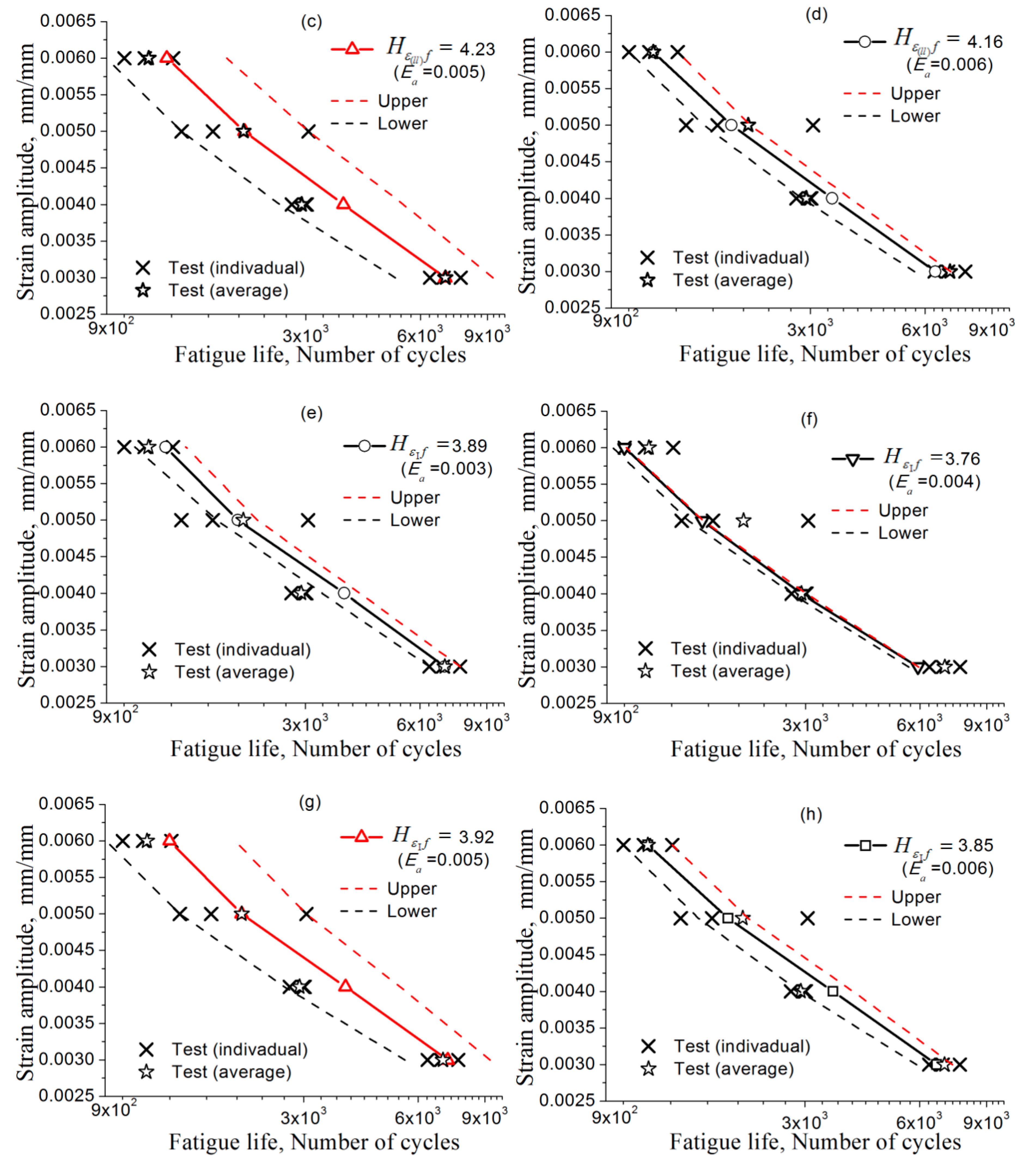 Materials 11 01917 g006b Materials 11 01917 g006b